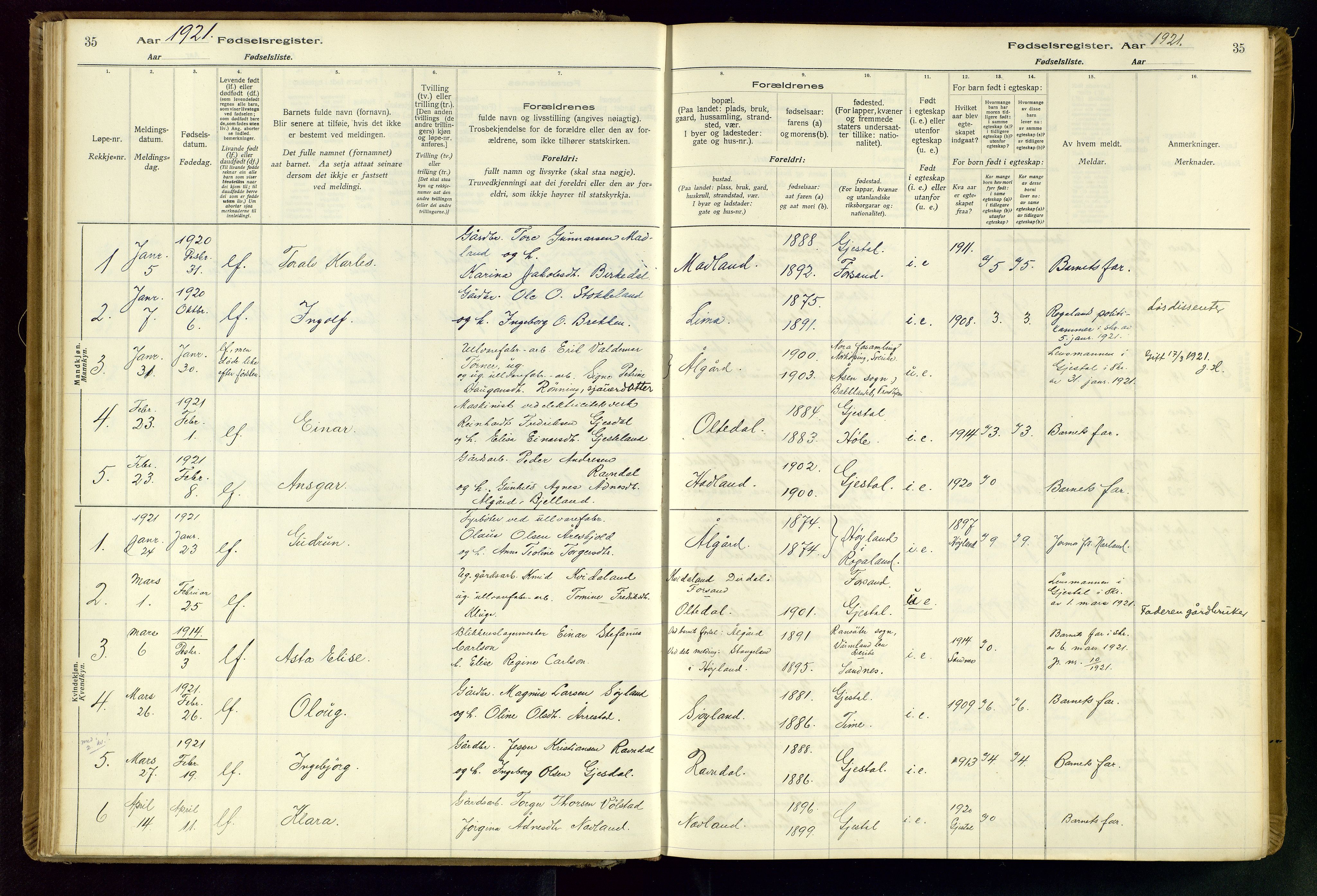 Gjesdal sokneprestkontor, AV/SAST-A-101796/002/O/L0001: Birth register no. 1, 1916-1949, p. 35