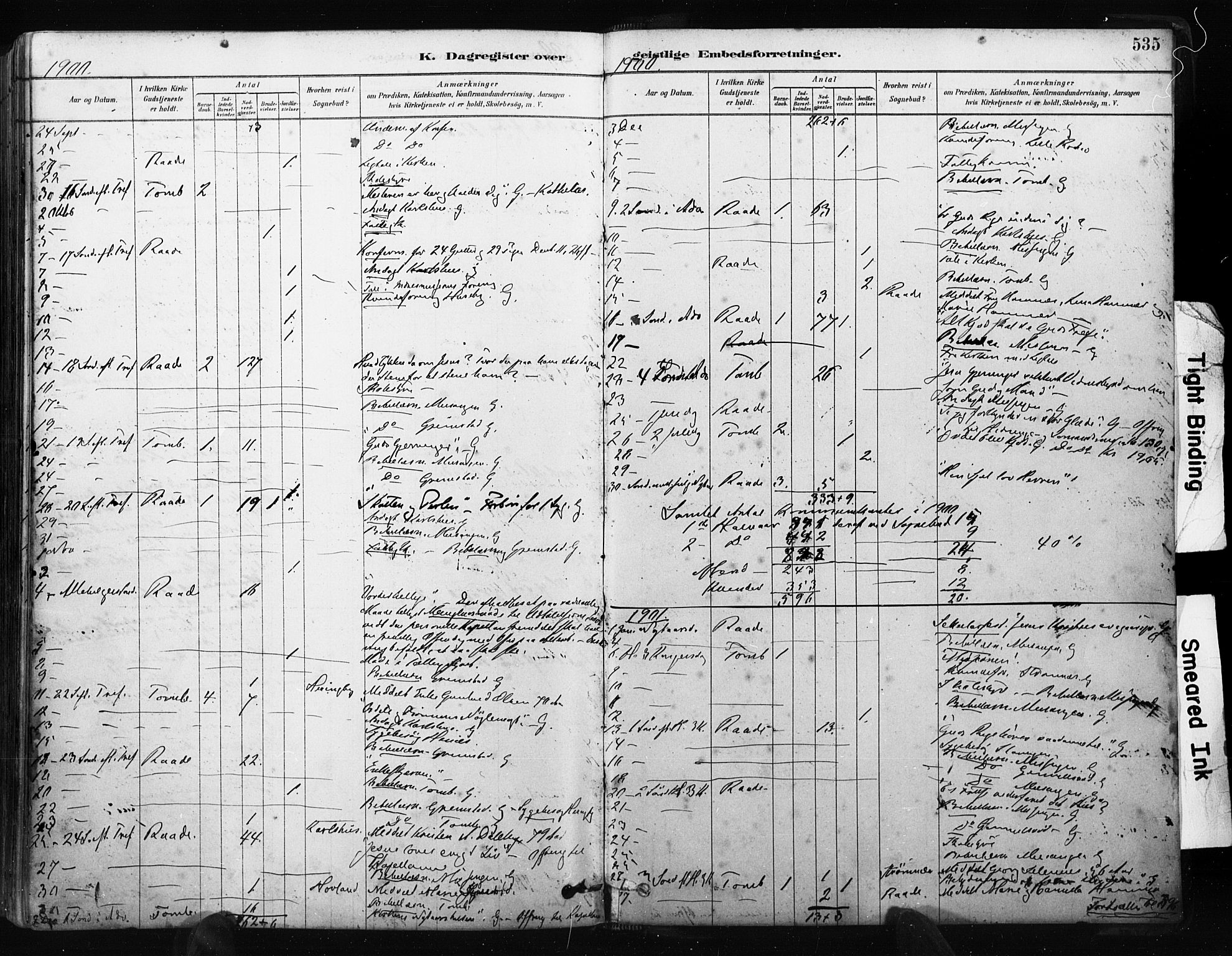 Råde prestekontor kirkebøker, AV/SAO-A-2009/F/Fa/L0007: Parish register (official) no. 7, 1878-1902, p. 535