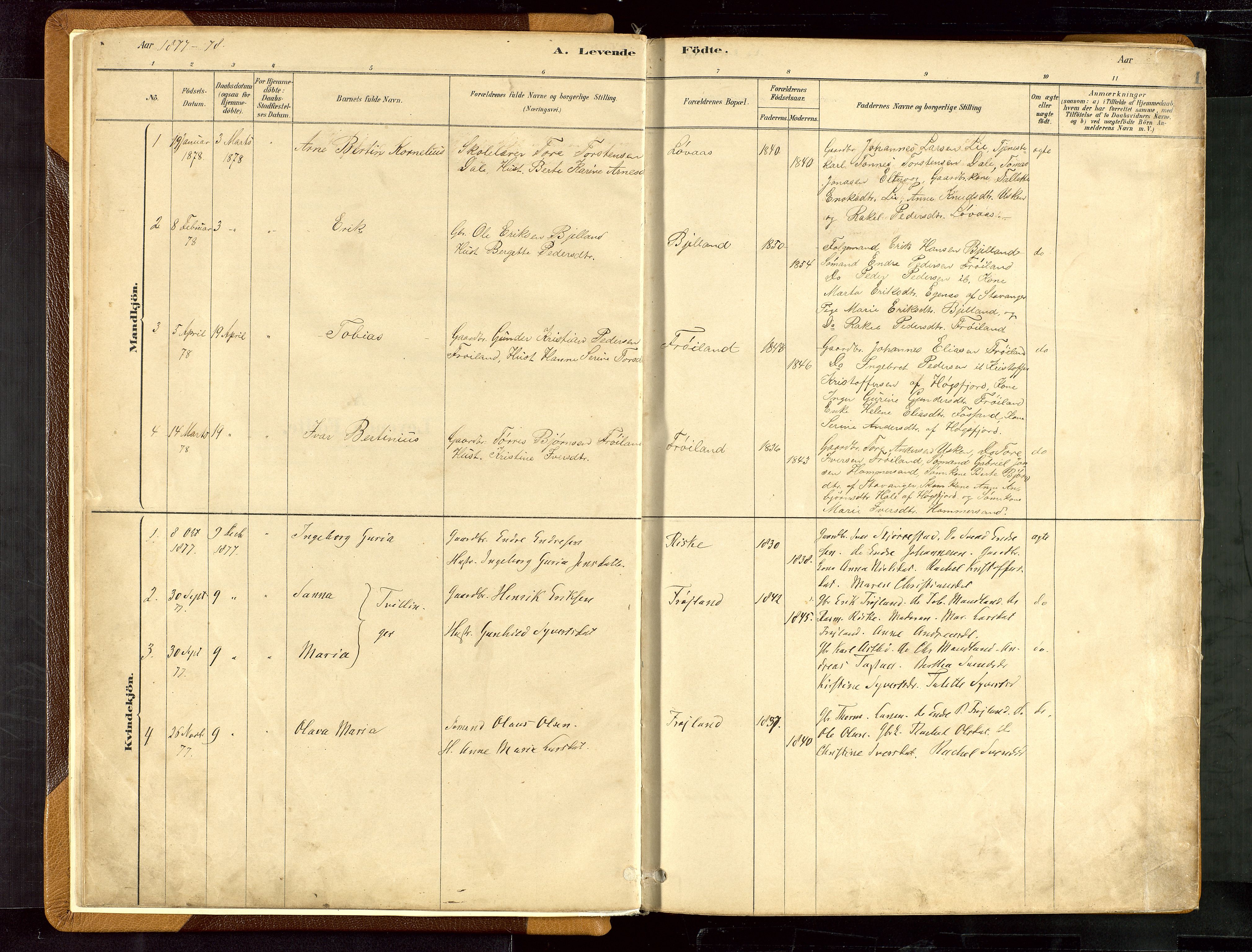 Hetland sokneprestkontor, SAST/A-101826/30/30BB/L0007: Parish register (copy) no. B 7, 1878-1910, p. 1