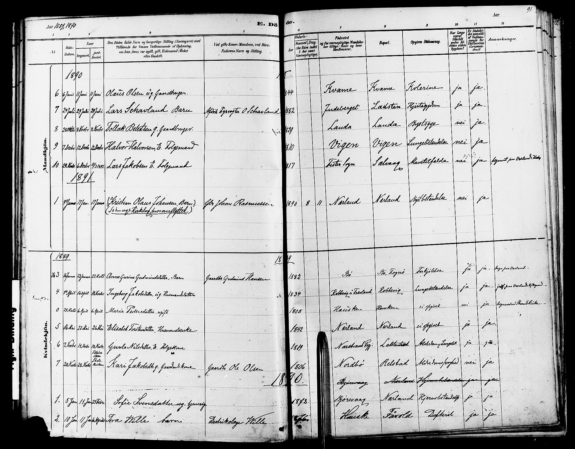 Finnøy sokneprestkontor, SAST/A-101825/H/Ha/Haa/L0010: Parish register (official) no. A 10, 1879-1890, p. 91