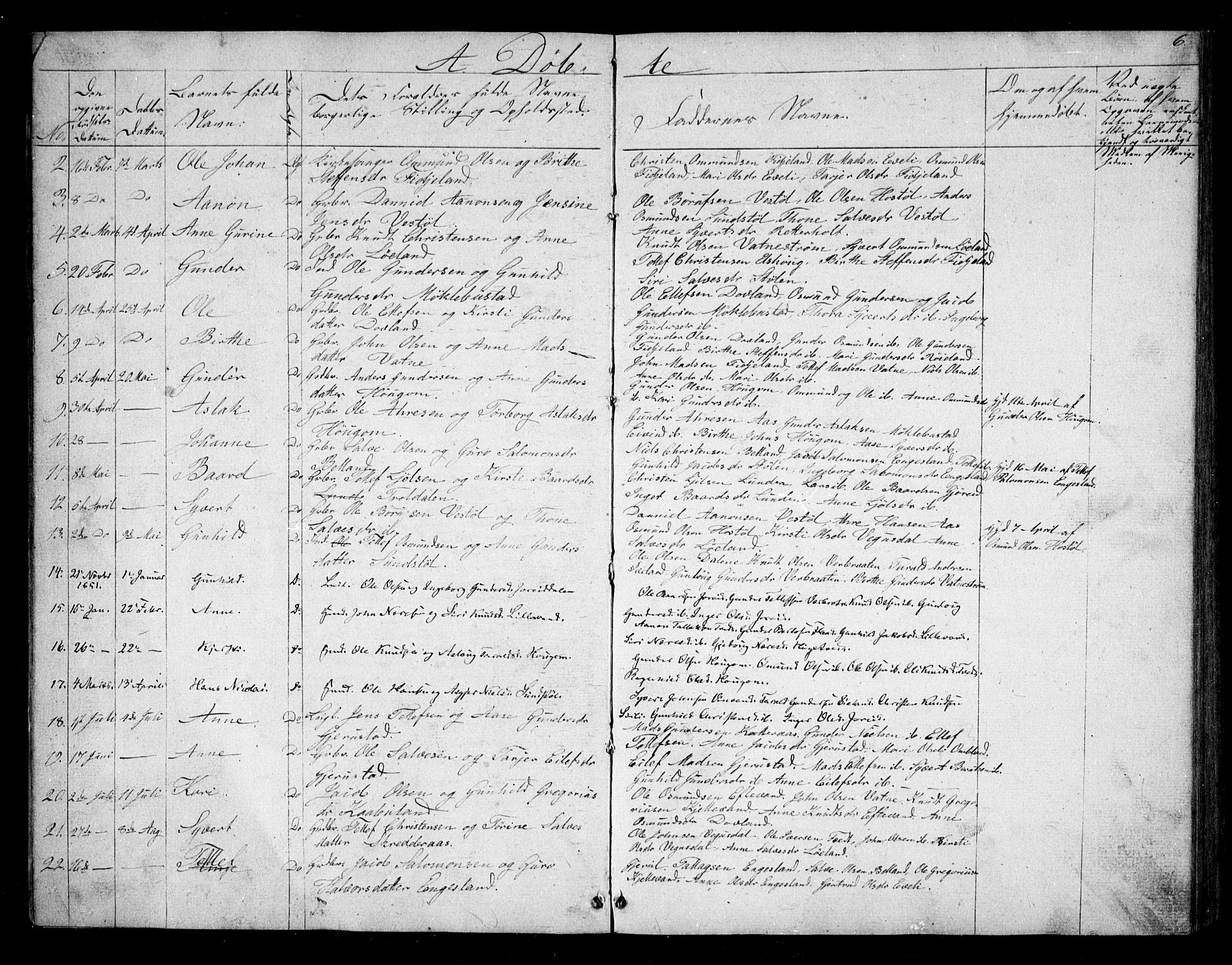 Herefoss sokneprestkontor, AV/SAK-1111-0019/F/Fb/Fbb/L0001: Parish register (copy) no. B 1, 1849-1879, p. 6