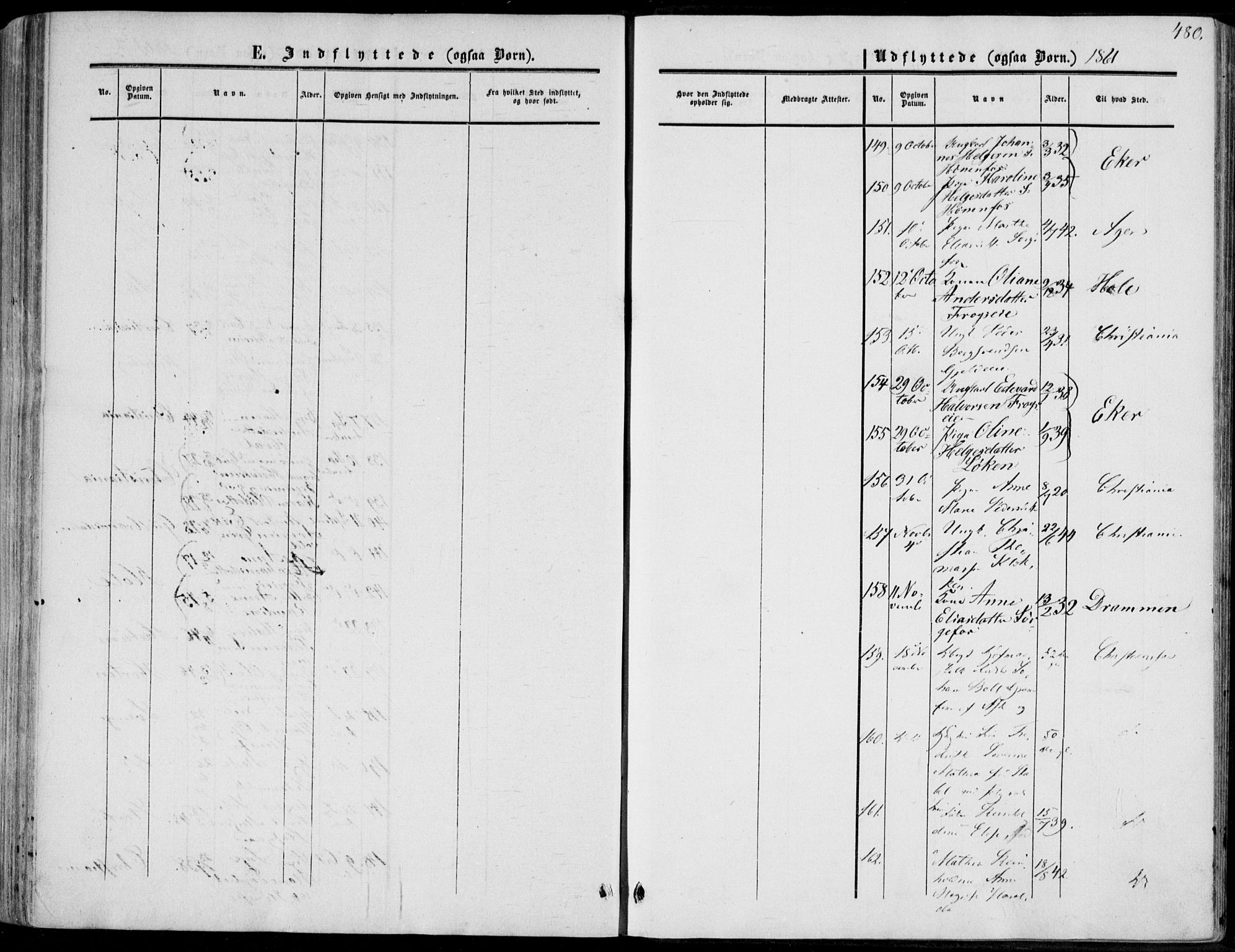 Norderhov kirkebøker, AV/SAKO-A-237/F/Fa/L0012: Parish register (official) no. 12, 1856-1865, p. 480