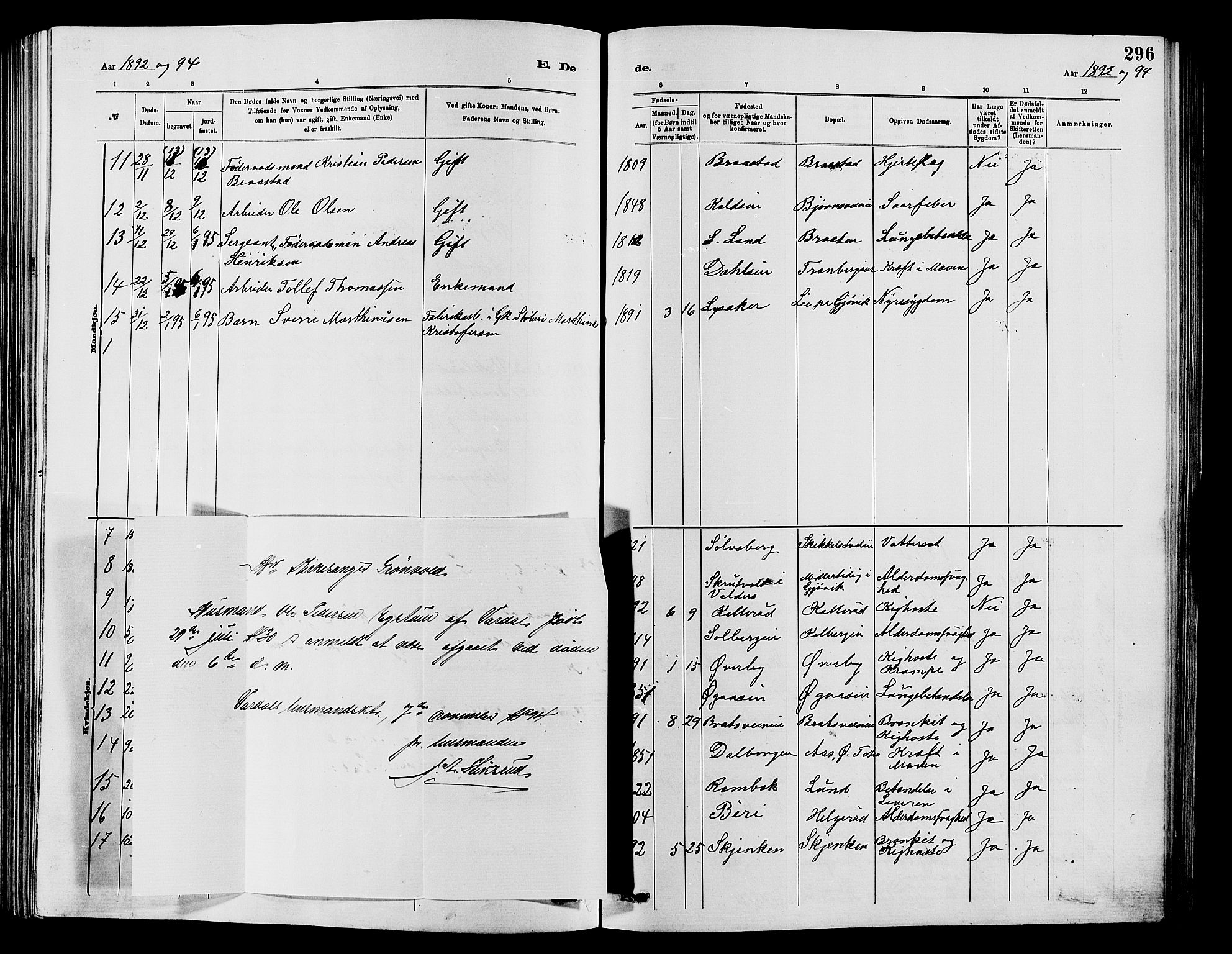 Vardal prestekontor, SAH/PREST-100/H/Ha/Hab/L0007: Parish register (copy) no. 7 /1, 1881-1895, p. 296