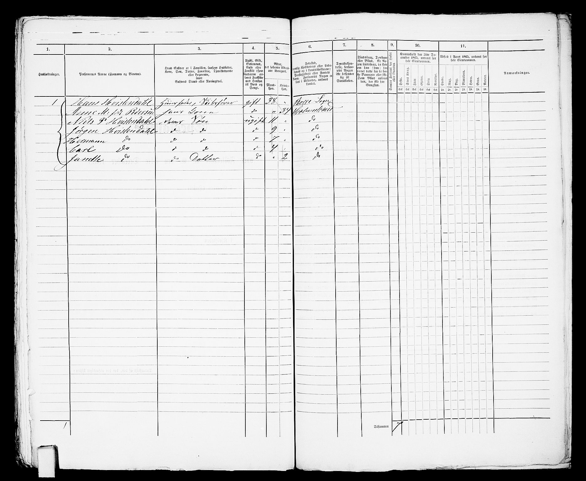 RA, 1865 census for Botne/Holmestrand, 1865, p. 428