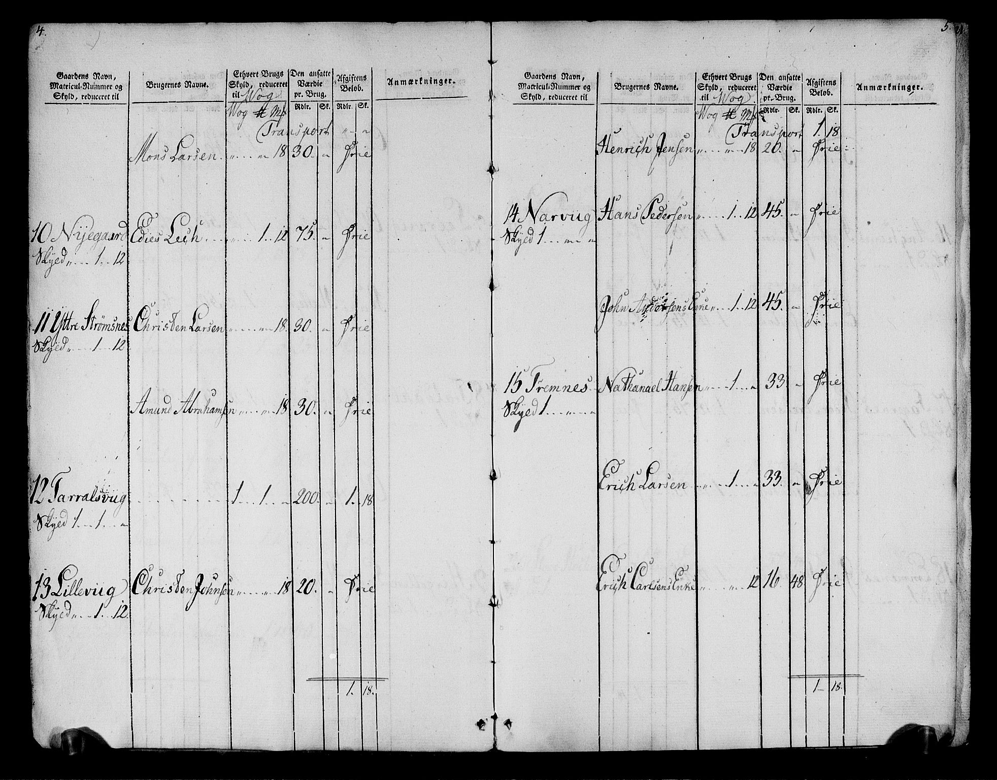 Rentekammeret inntil 1814, Realistisk ordnet avdeling, AV/RA-EA-4070/N/Ne/Nea/L0161: Salten fogderi. Oppebørselsregister, 1803-1804, p. 4