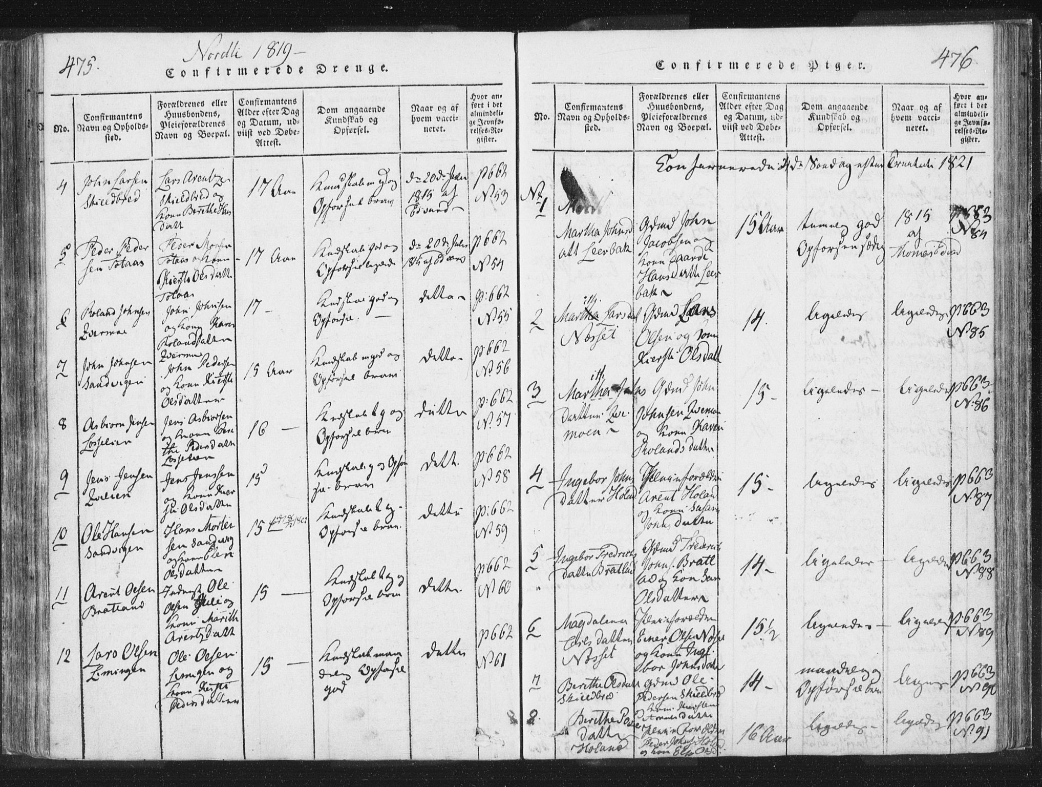 Ministerialprotokoller, klokkerbøker og fødselsregistre - Nord-Trøndelag, SAT/A-1458/755/L0491: Parish register (official) no. 755A01 /1, 1817-1864, p. 475-476