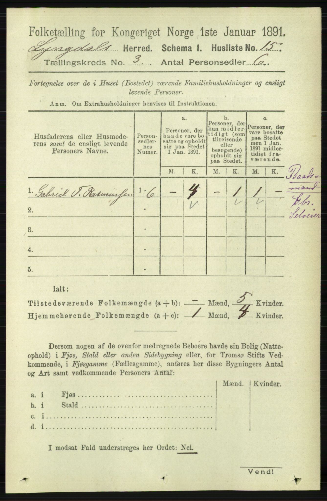 RA, 1891 census for 1032 Lyngdal, 1891, p. 1044