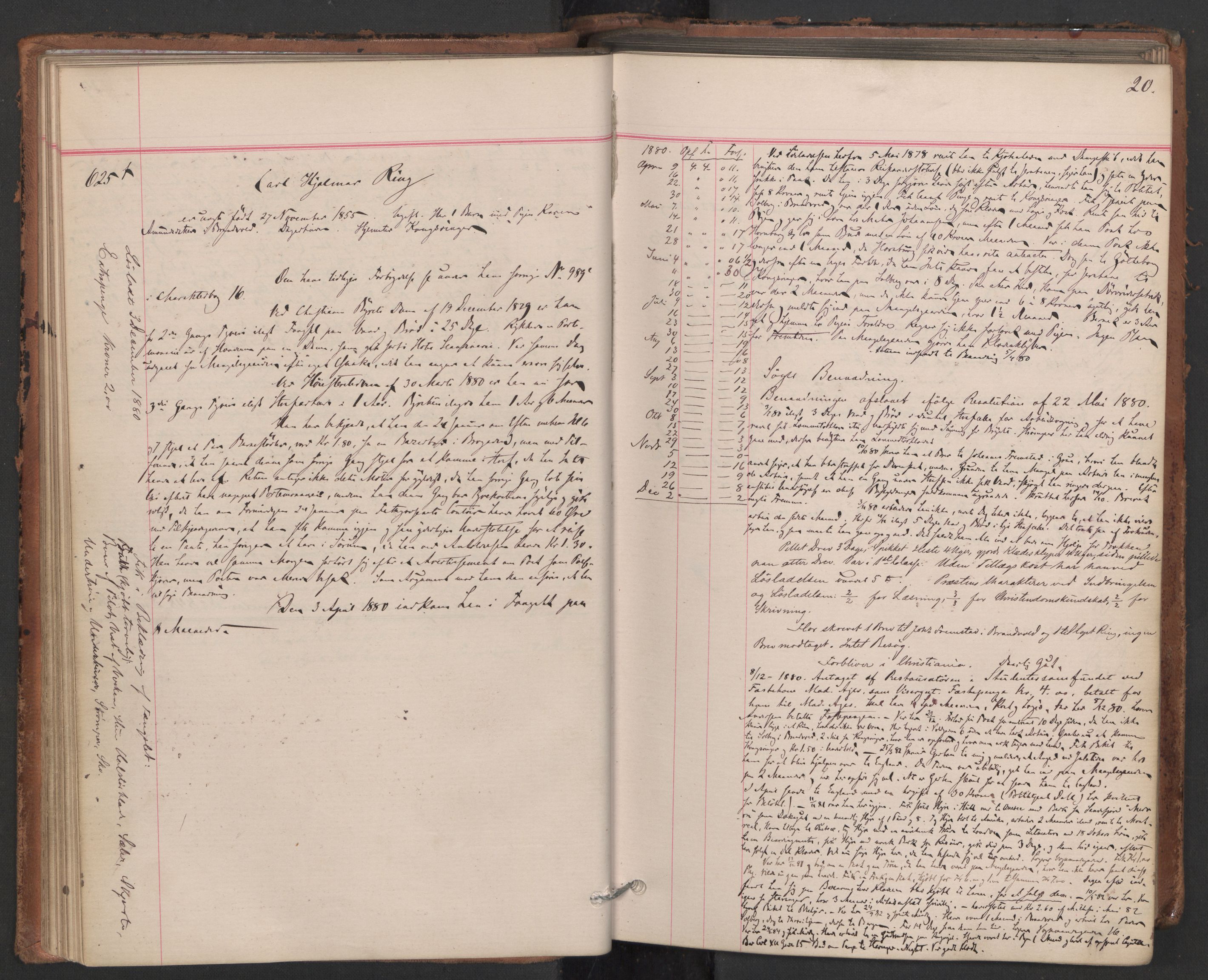 Botsfengslet, AV/RA-S-1539/D/Db/Dbb/L0019: 606f - 897f, 1880-1881, p. 20