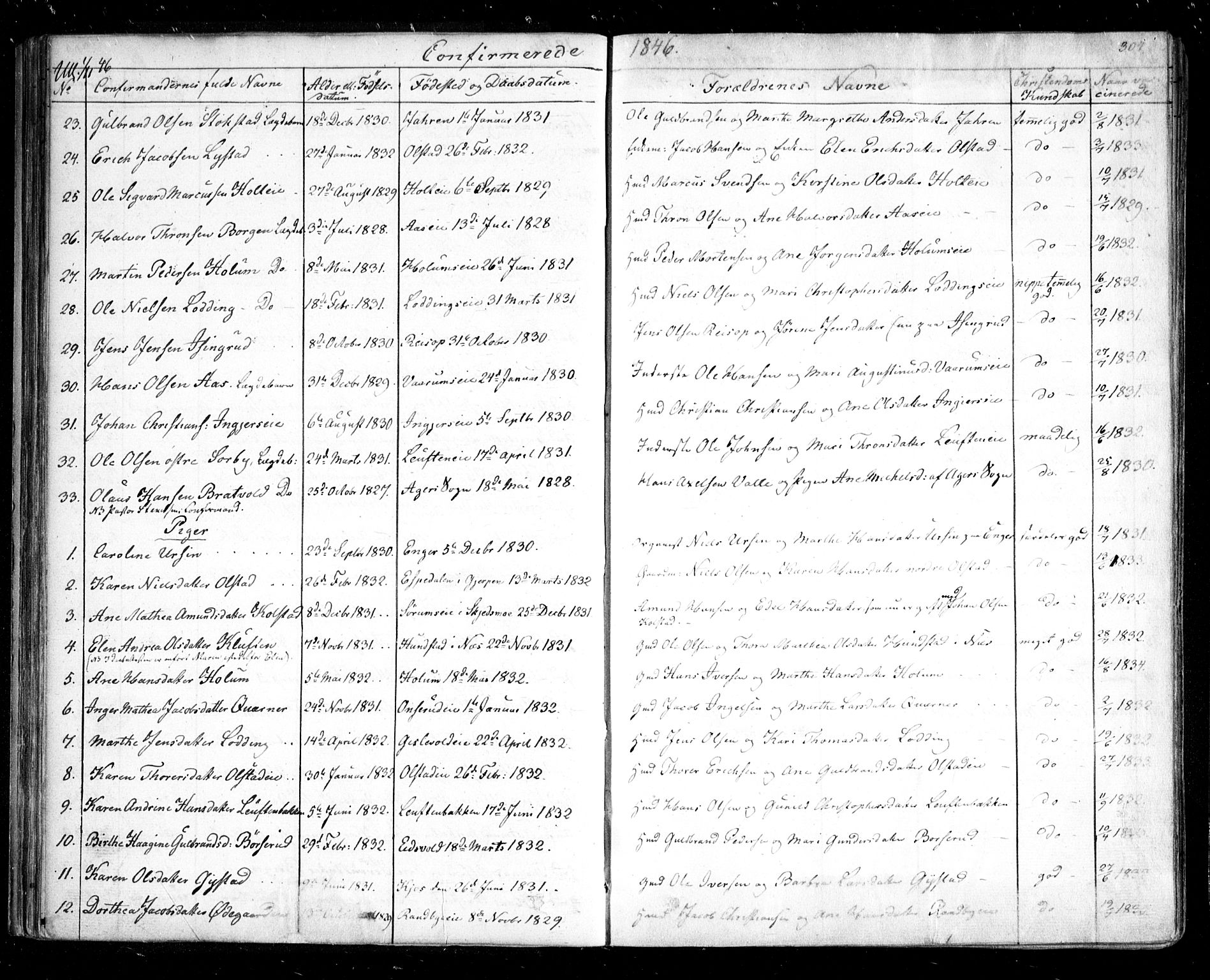 Ullensaker prestekontor Kirkebøker, AV/SAO-A-10236a/F/Fa/L0014.b: Parish register (official) no. I 14B, 1836-1850, p. 304