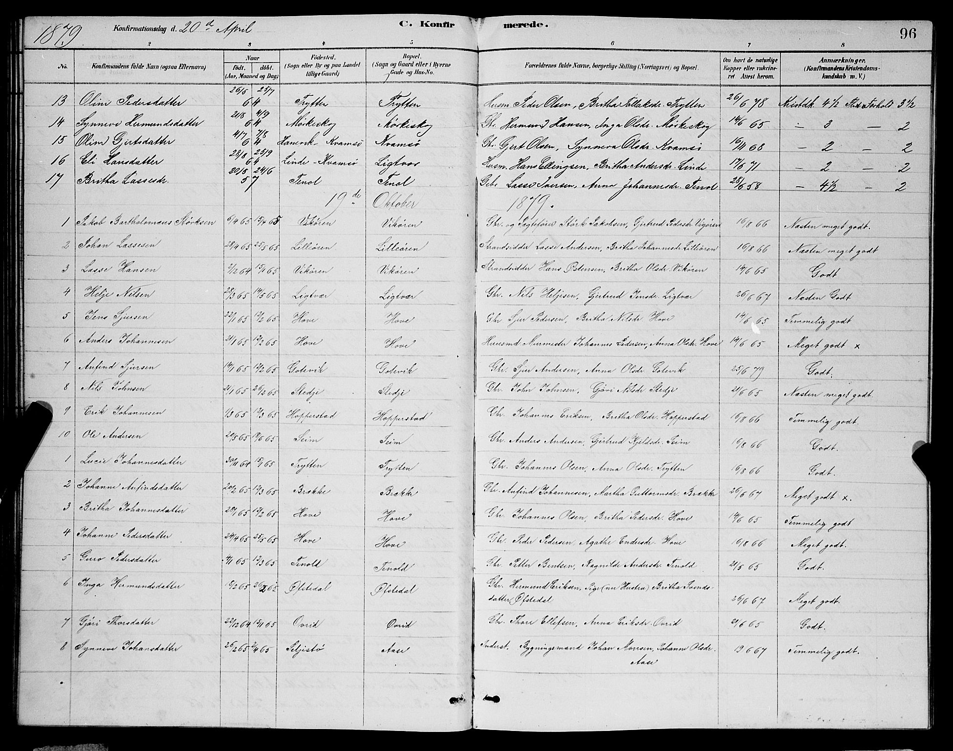 Vik sokneprestembete, AV/SAB-A-81501/H/Hab/Haba/L0003: Parish register (copy) no. A 3, 1878-1894, p. 96