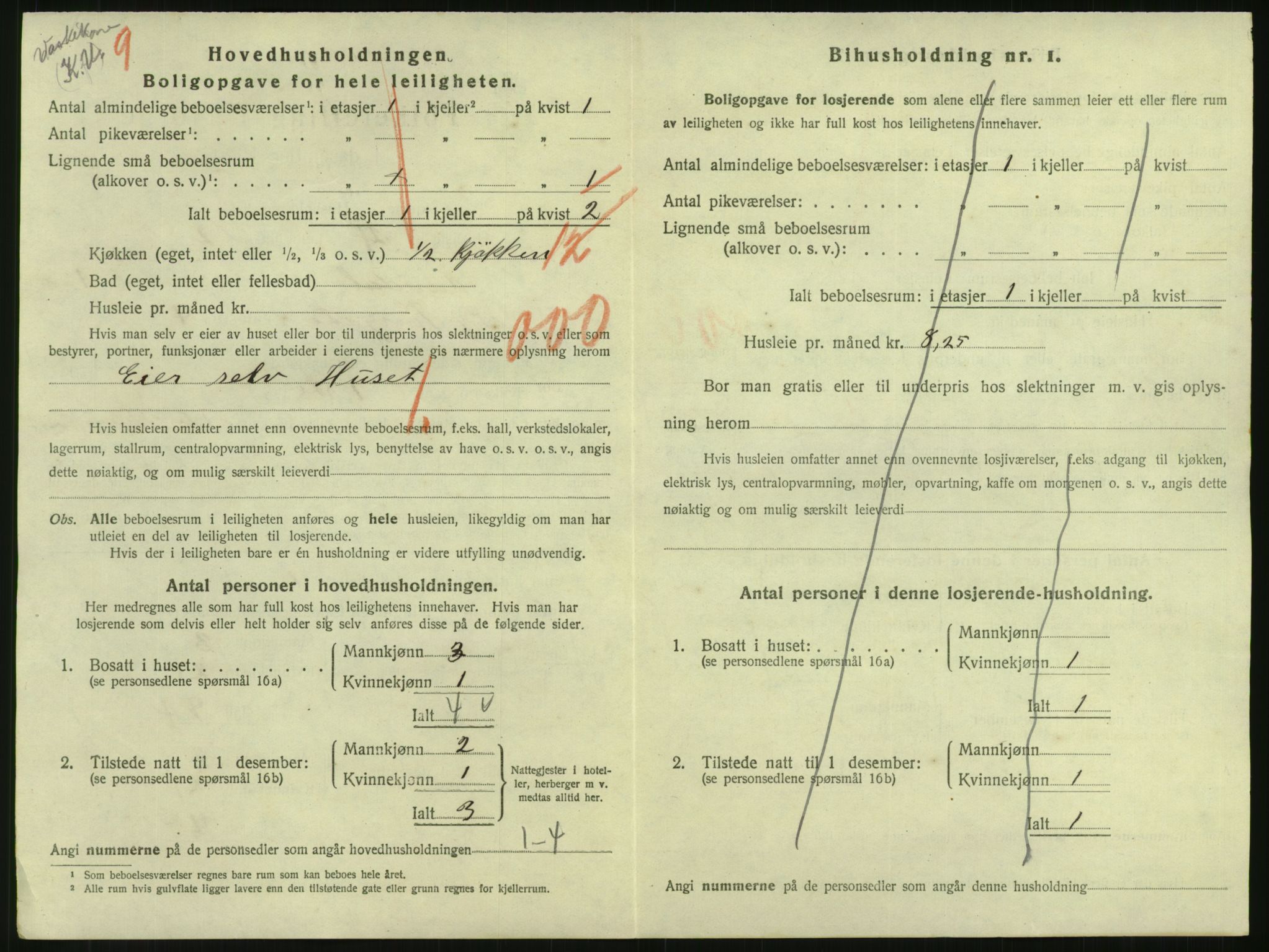 SAK, 1920 census for Mandal, 1920, p. 1434
