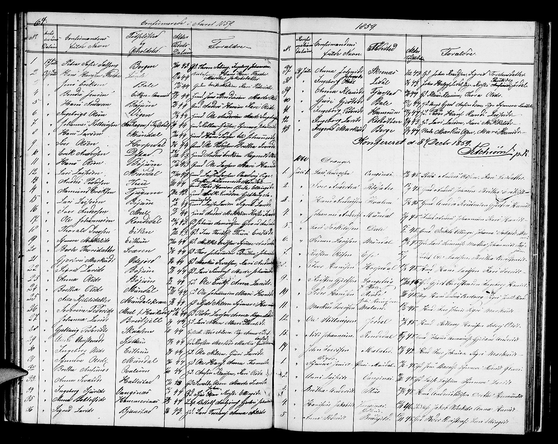 Balestrand sokneprestembete, SAB/A-79601/H/Hab/Haba/L0001: Parish register (copy) no. A 1, 1853-1880, p. 64