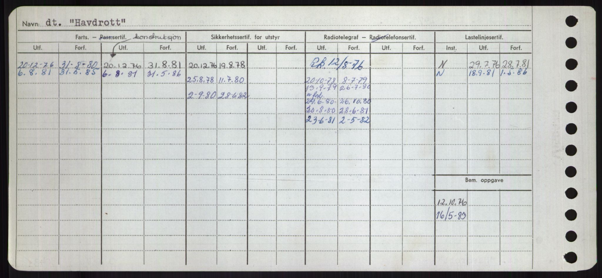 Sjøfartsdirektoratet med forløpere, Skipsmålingen, AV/RA-S-1627/H/Hd/L0014: Fartøy, H-Havl, p. 508