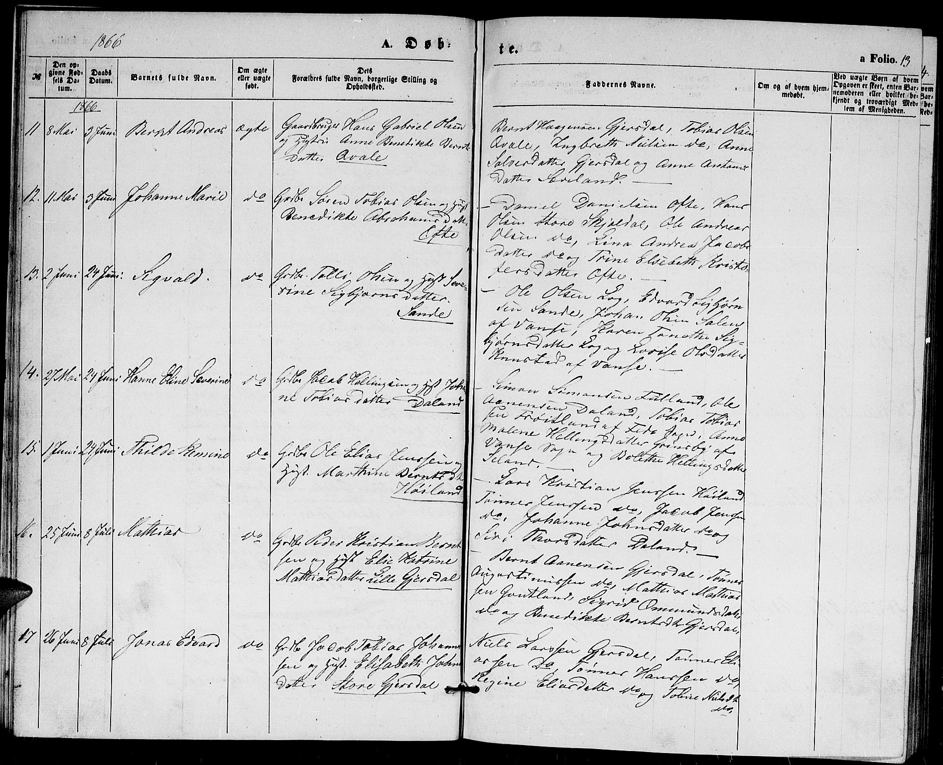 Herad sokneprestkontor, AV/SAK-1111-0018/F/Fb/Fba/L0003: Parish register (copy) no. B 3, 1863-1883, p. 13