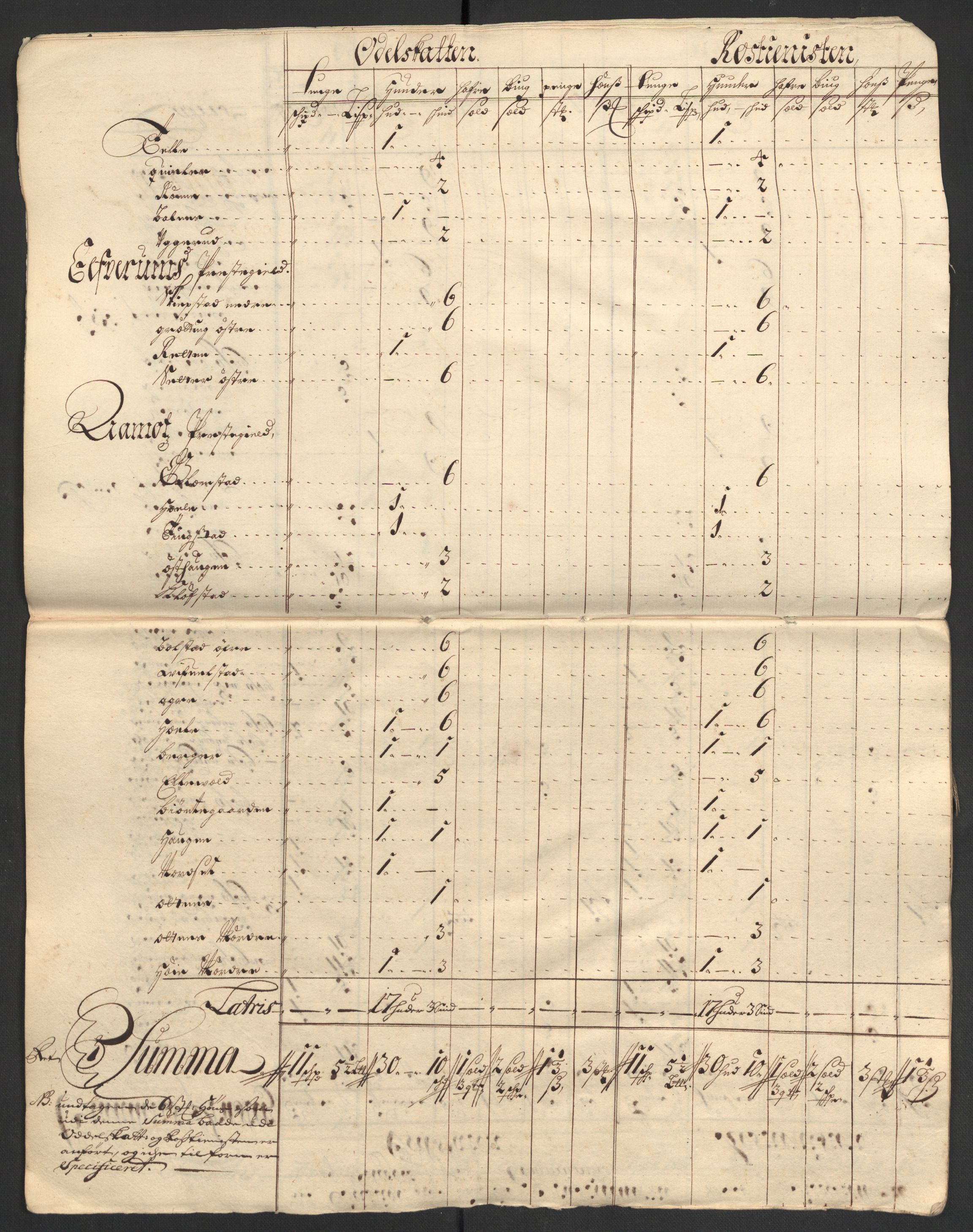 Rentekammeret inntil 1814, Reviderte regnskaper, Fogderegnskap, RA/EA-4092/R13/L0843: Fogderegnskap Solør, Odal og Østerdal, 1705-1706, p. 236