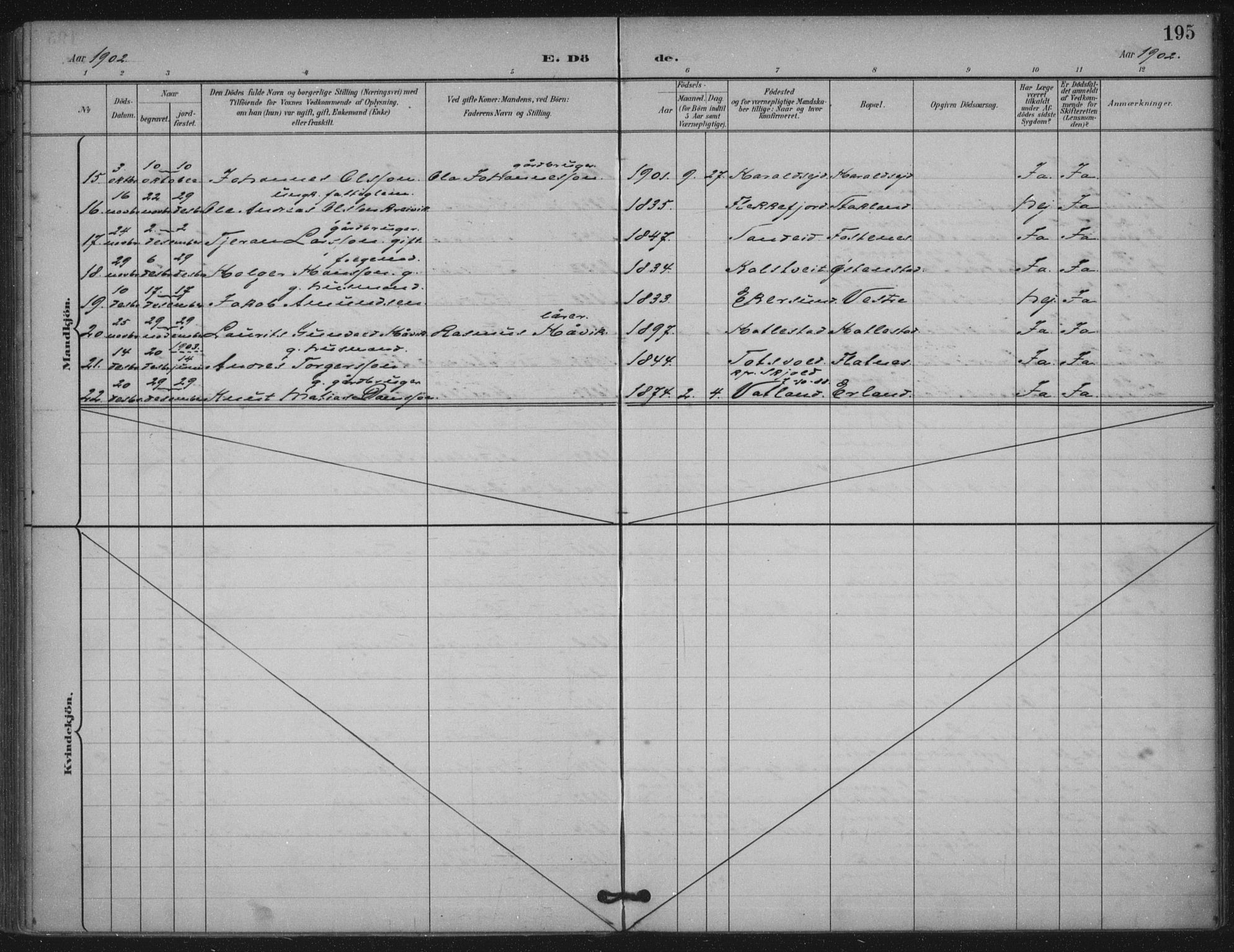 Skjold sokneprestkontor, AV/SAST-A-101847/H/Ha/Haa/L0011: Parish register (official) no. A 11, 1897-1914, p. 195