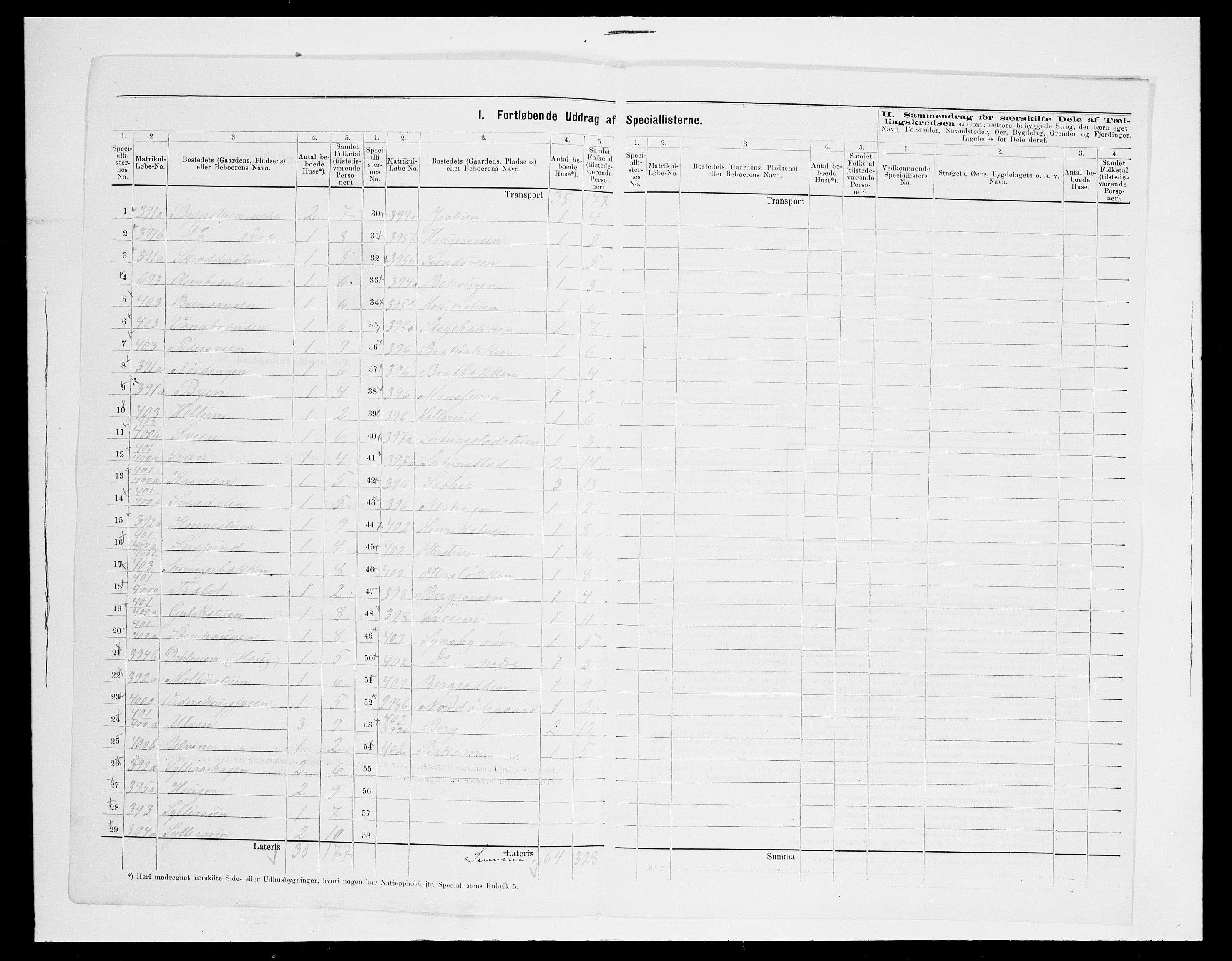 SAH, 1875 census for 0412P Ringsaker, 1875, p. 97