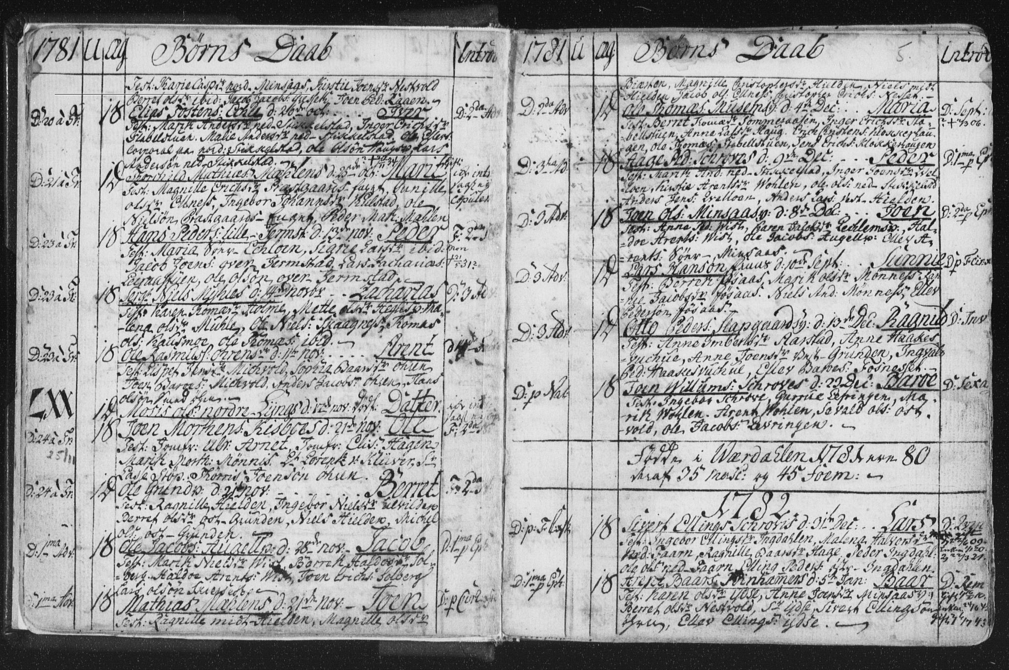 Ministerialprotokoller, klokkerbøker og fødselsregistre - Nord-Trøndelag, SAT/A-1458/723/L0232: Parish register (official) no. 723A03, 1781-1804, p. 5