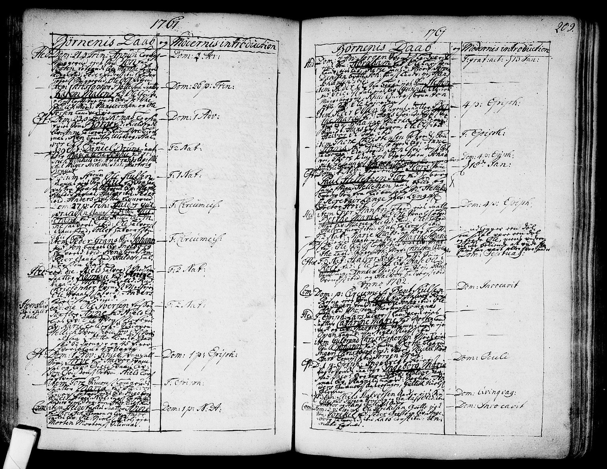 Sandsvær kirkebøker, AV/SAKO-A-244/F/Fa/L0002a: Parish register (official) no. I 2, 1725-1809, p. 209