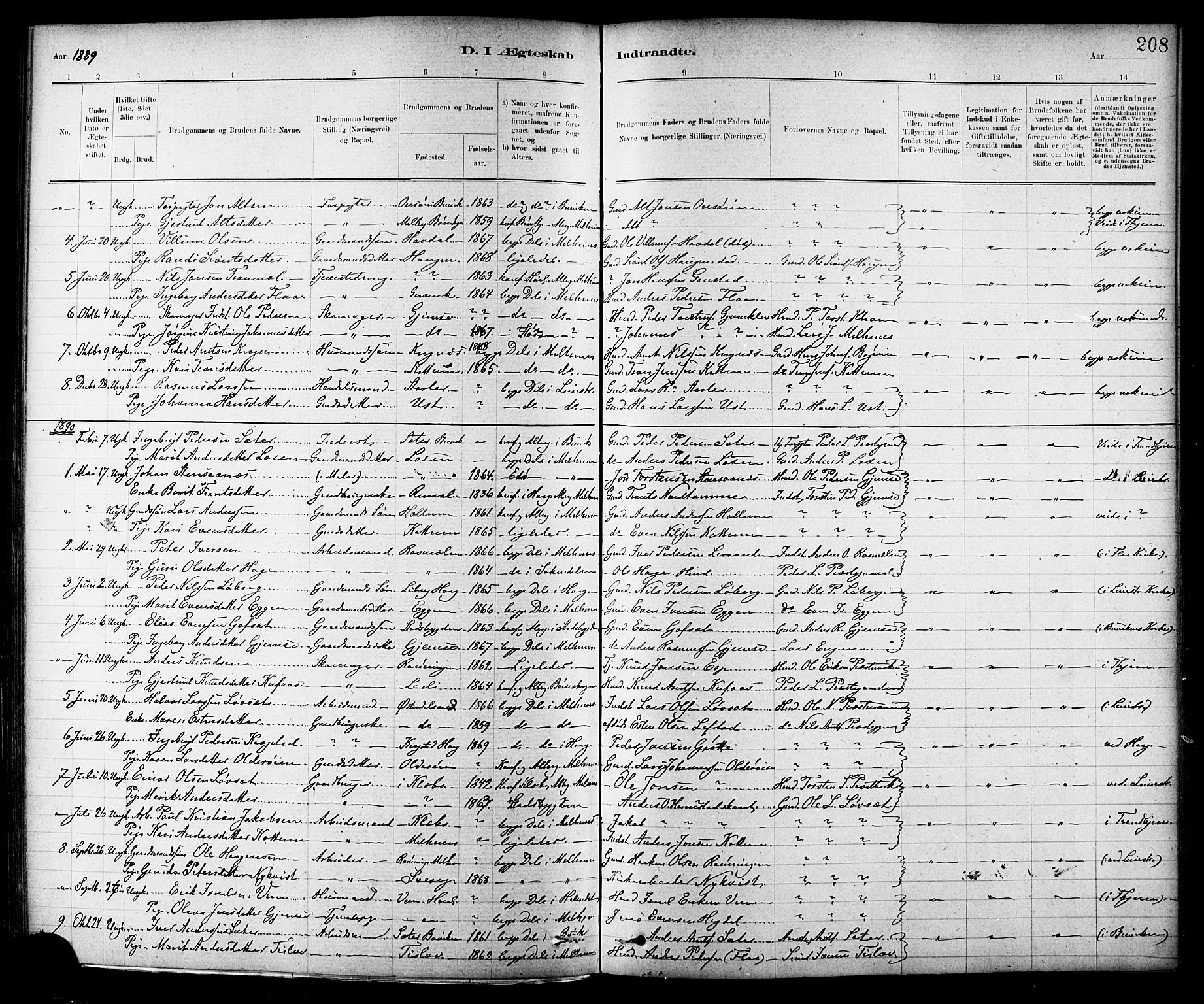 Ministerialprotokoller, klokkerbøker og fødselsregistre - Sør-Trøndelag, SAT/A-1456/691/L1094: Parish register (copy) no. 691C05, 1879-1911, p. 208