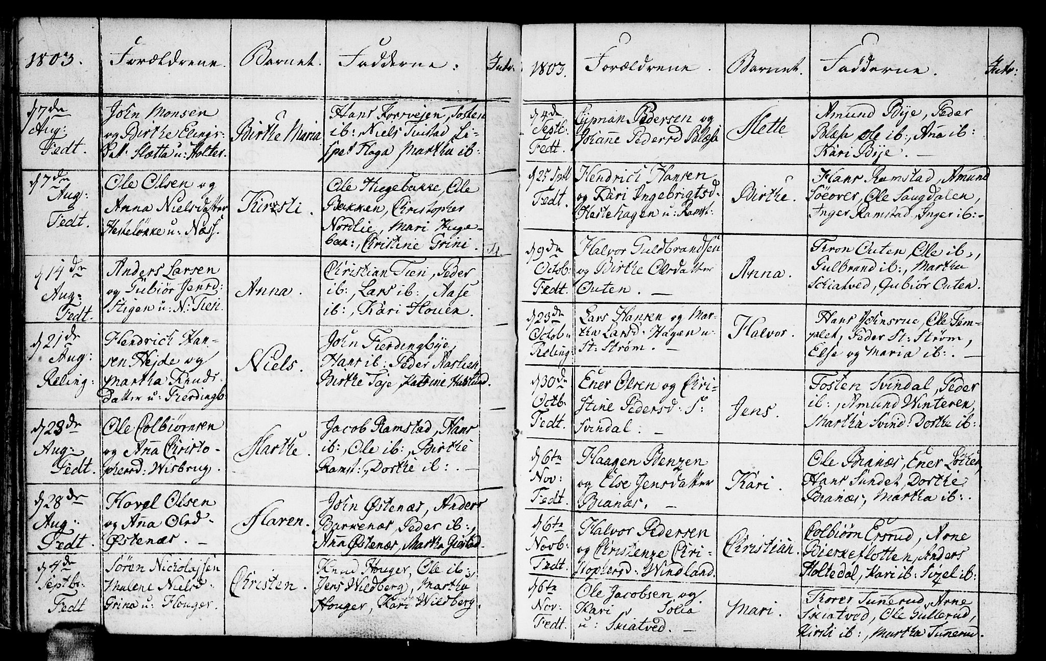 Fet prestekontor Kirkebøker, AV/SAO-A-10370a/F/Fa/L0007: Parish register (official) no. I 7, 1797-1814