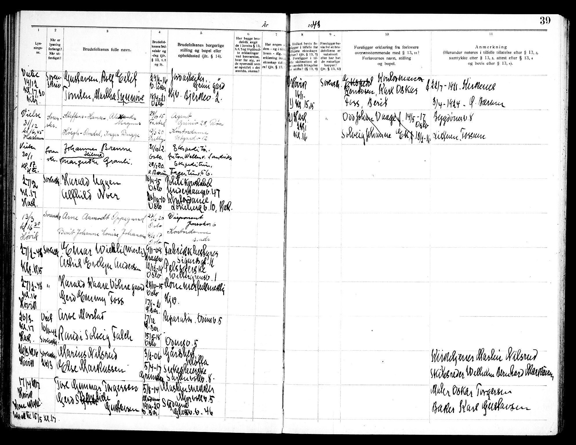 Østre Bærum prestekontor Kirkebøker, AV/SAO-A-10887/H/Ha/L0003: Banns register no. 3, 1940-1947, p. 39