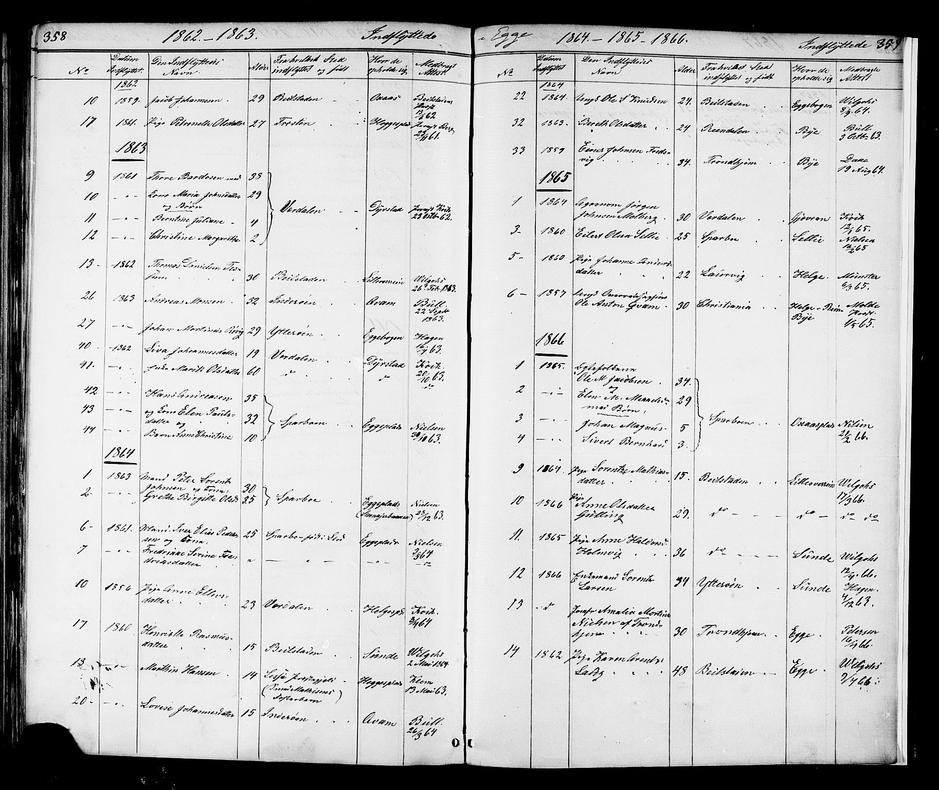 Ministerialprotokoller, klokkerbøker og fødselsregistre - Nord-Trøndelag, SAT/A-1458/739/L0367: Parish register (official) no. 739A01 /3, 1838-1868, p. 358-359