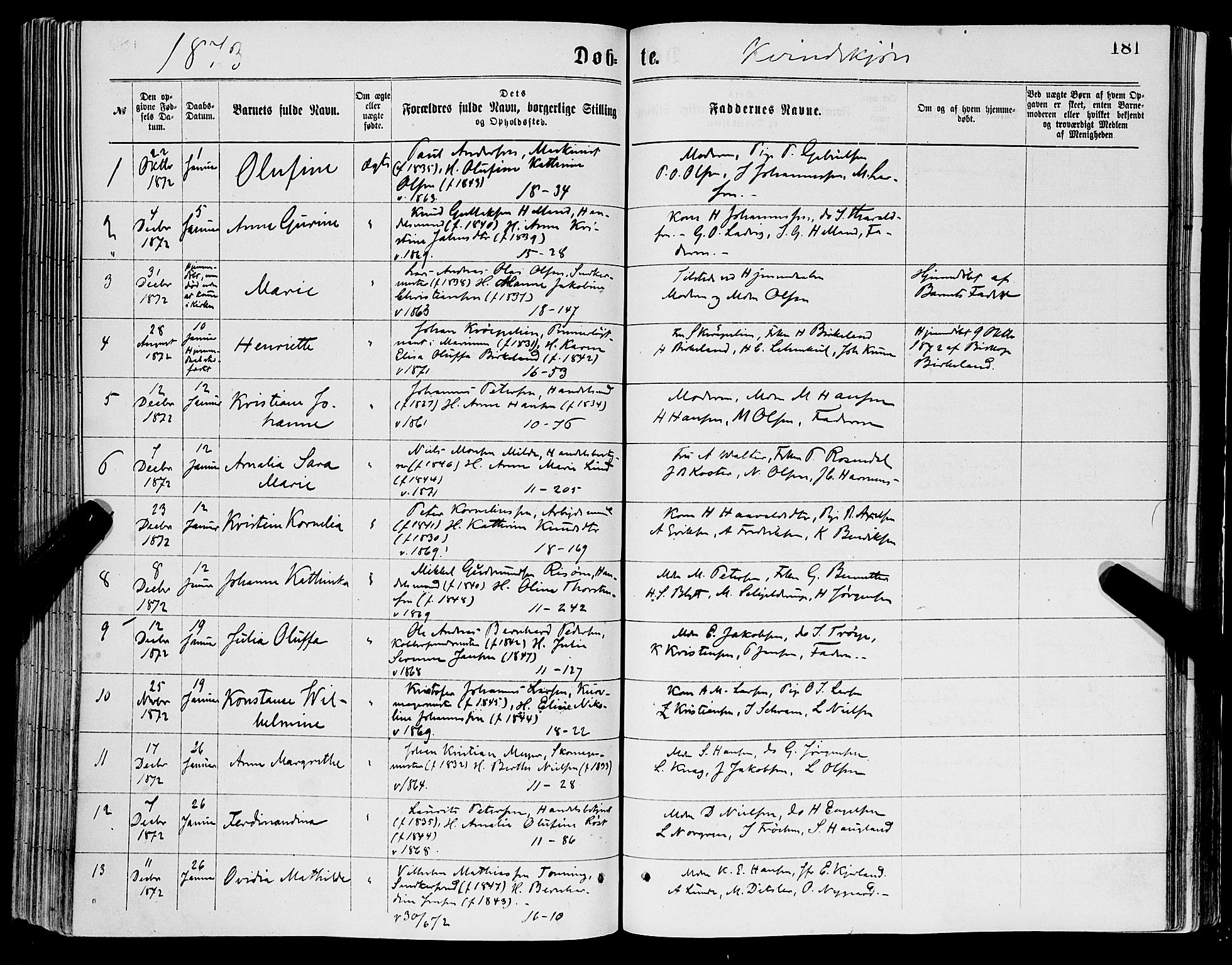 Domkirken sokneprestembete, SAB/A-74801/H/Haa/L0022: Parish register (official) no. B 5, 1872-1878, p. 181