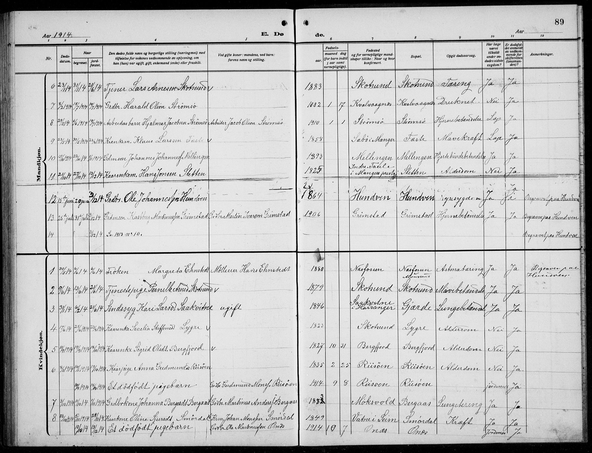 Alversund Sokneprestembete, SAB/A-73901/H/Ha/Hab: Parish register (copy) no. B 5, 1914-1932, p. 89