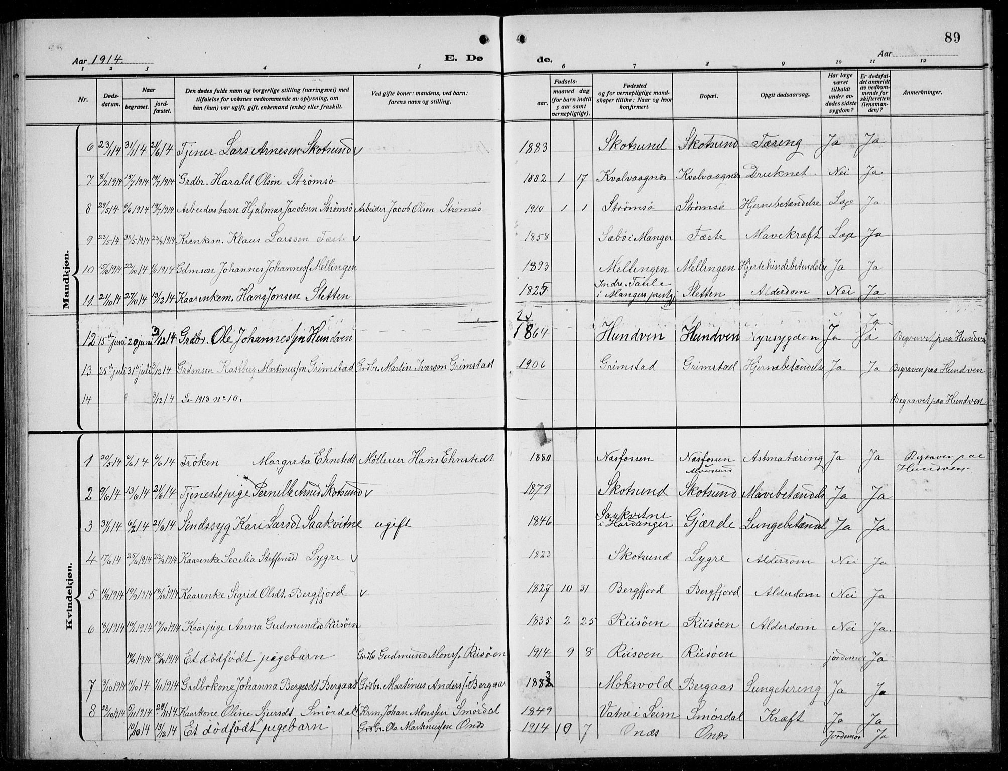 Alversund Sokneprestembete, AV/SAB-A-73901/H/Ha/Hab: Parish register (copy) no. B 5, 1914-1932, p. 89