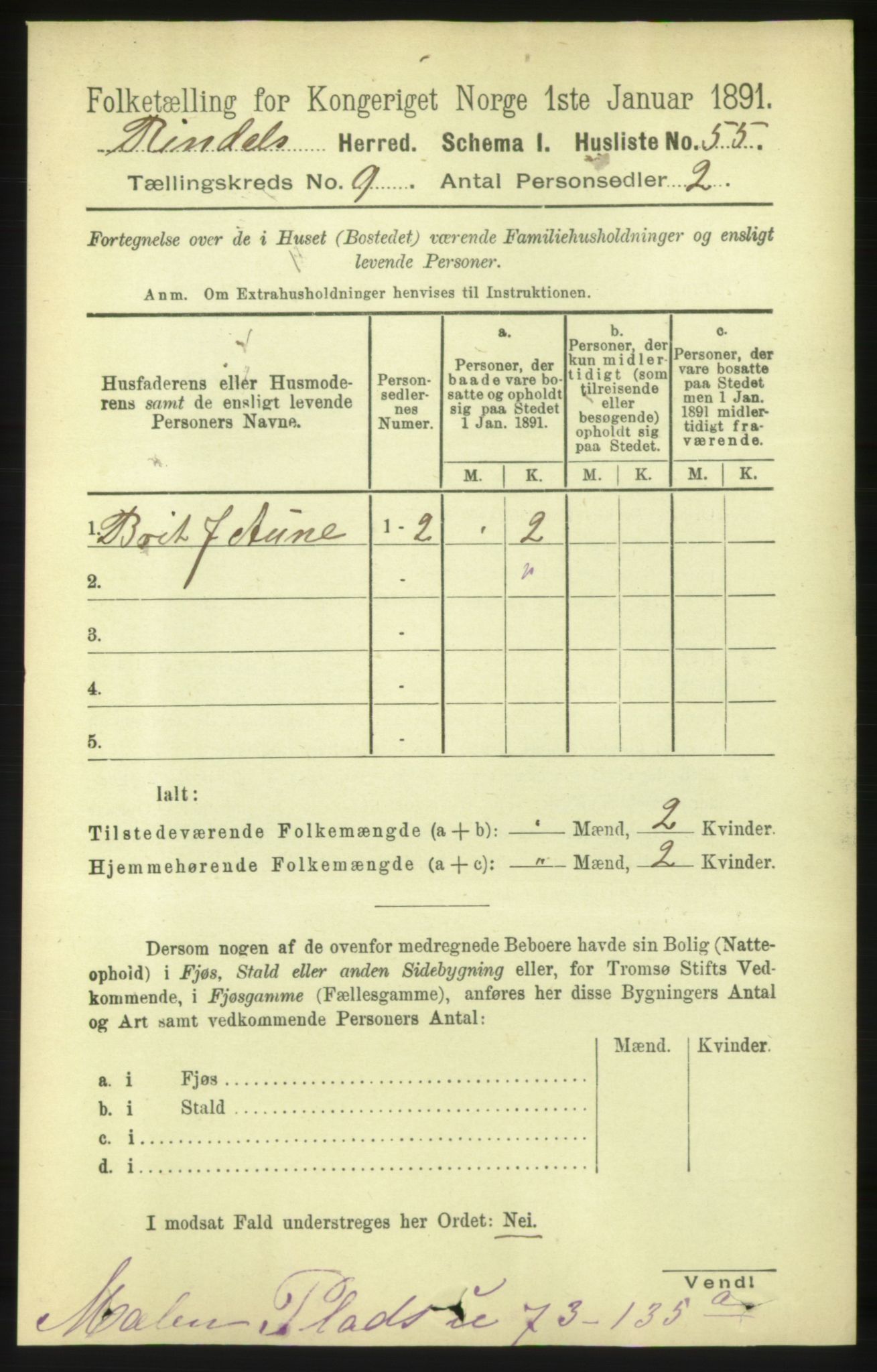 RA, 1891 census for 1567 Rindal, 1891, p. 2877