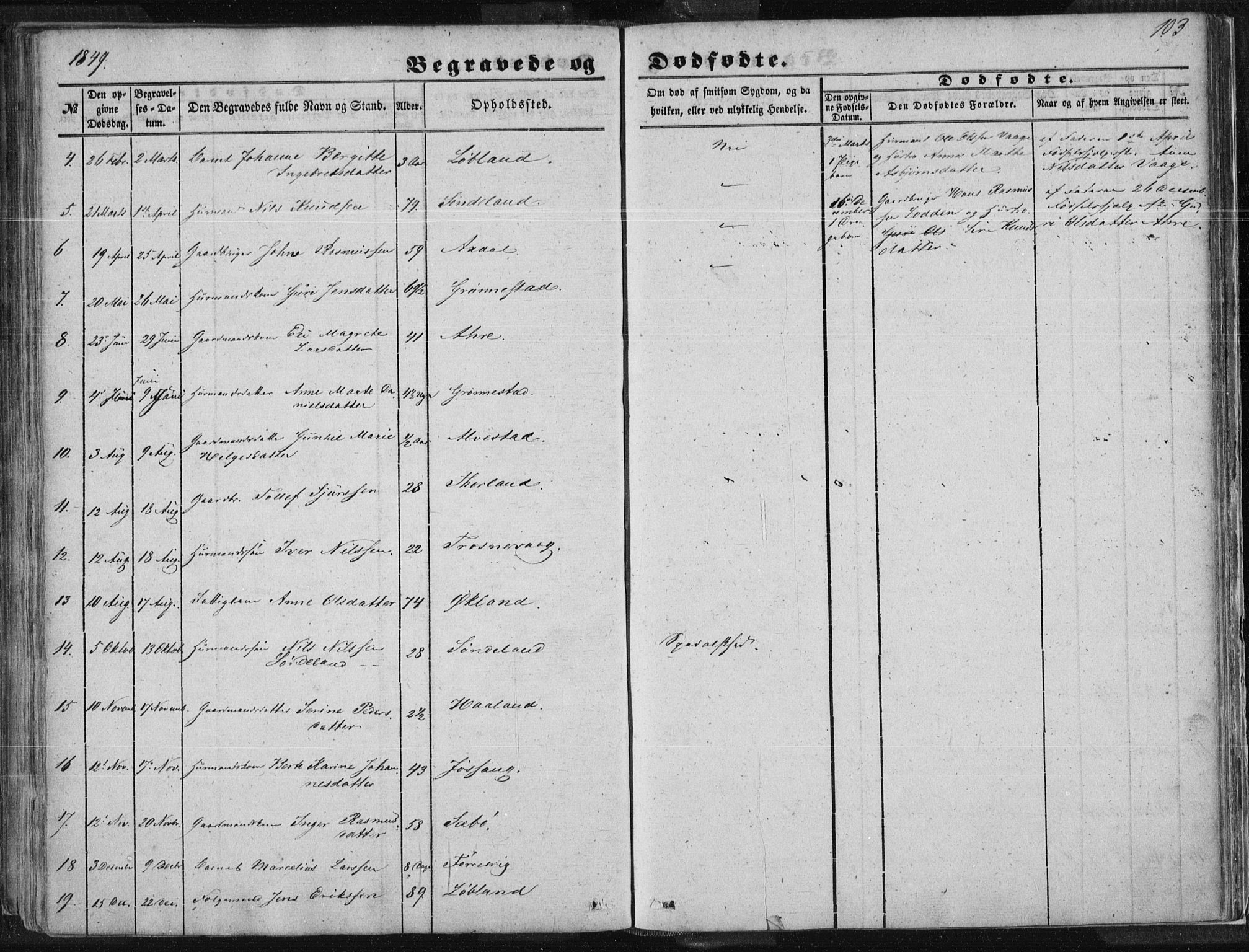 Tysvær sokneprestkontor, SAST/A -101864/H/Ha/Haa/L0002: Parish register (official) no. A 2, 1847-1856, p. 103