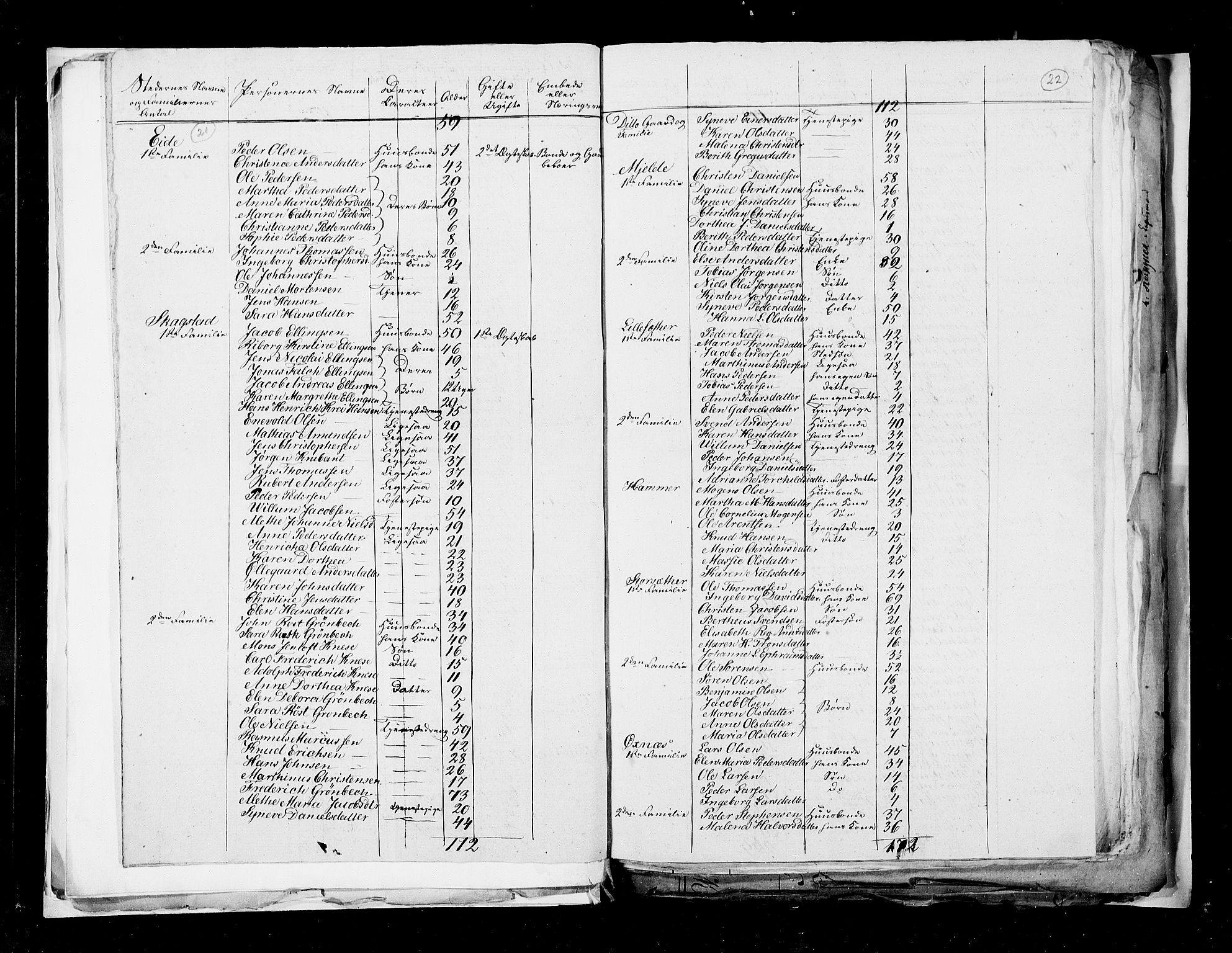 RA, Census 1815, vol. 3: Tromsø stift and cities, 1815, p. 18