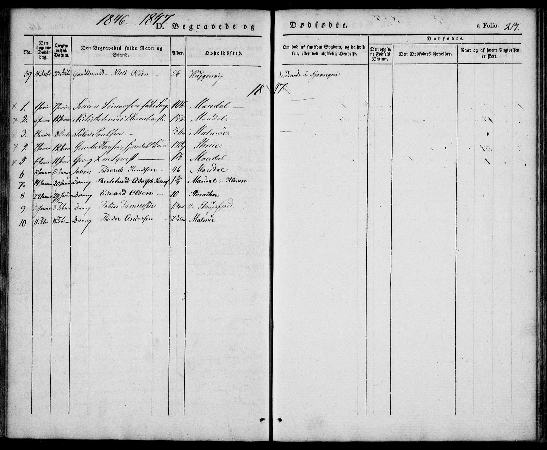 Mandal sokneprestkontor, SAK/1111-0030/F/Fa/Faa/L0012: Parish register (official) no. A 12, 1840-1847, p. 217
