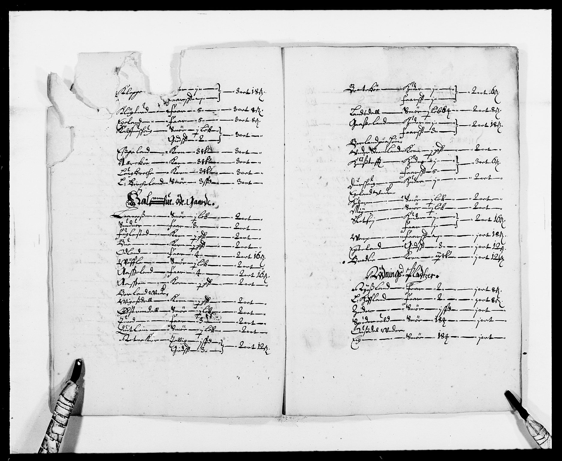 Rentekammeret inntil 1814, Reviderte regnskaper, Fogderegnskap, AV/RA-EA-4092/R46/L2712: Fogderegnskap Jæren og Dalane, 1670-1671, p. 47