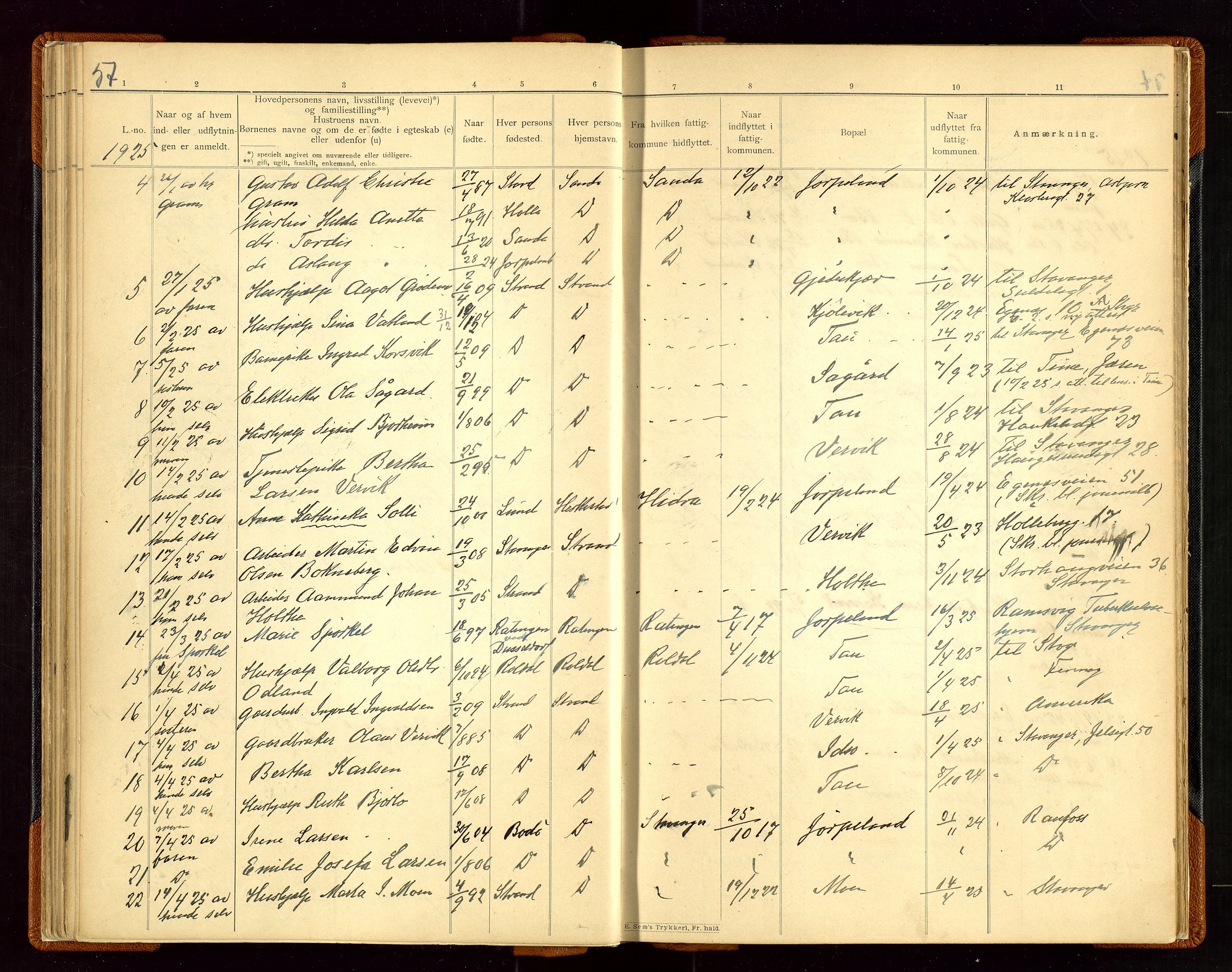 Strand og Forsand lensmannskontor, SAST/A-100451/Gw/L0001: Fortegneles over ind- og utflyttede i Strands fattigkommune, 1901-1943, p. 57