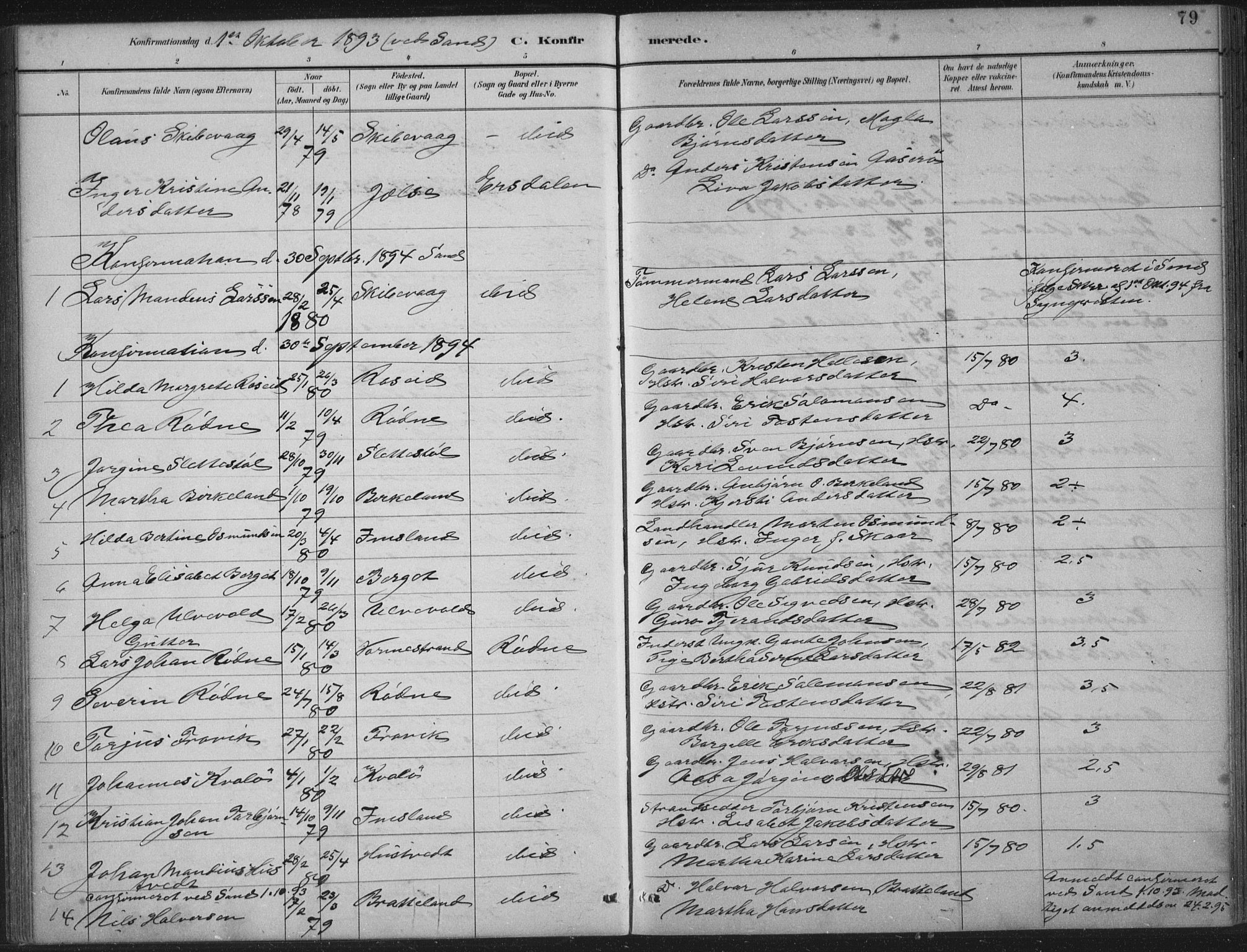 Vikedal sokneprestkontor, AV/SAST-A-101840/01/IV: Parish register (official) no. A 12, 1886-1929, p. 79