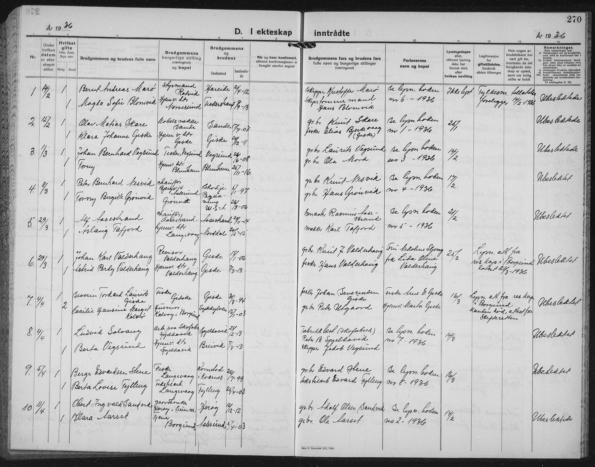 Ministerialprotokoller, klokkerbøker og fødselsregistre - Møre og Romsdal, AV/SAT-A-1454/528/L0436: Parish register (copy) no. 528C17, 1927-1939, p. 270