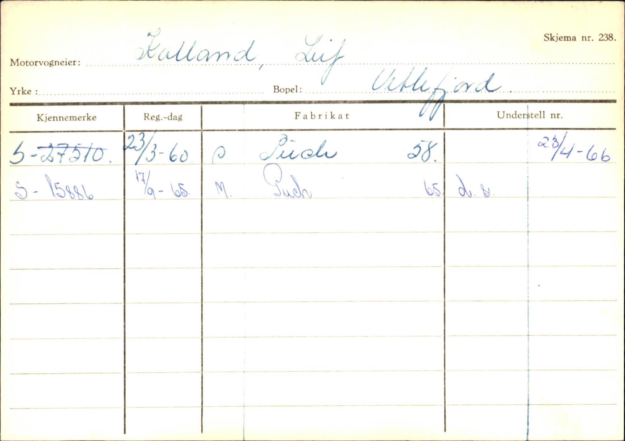 Statens vegvesen, Sogn og Fjordane vegkontor, AV/SAB-A-5301/4/F/L0132: Eigarregister Askvoll A-Å. Balestrand A-Å, 1945-1975, p. 1895