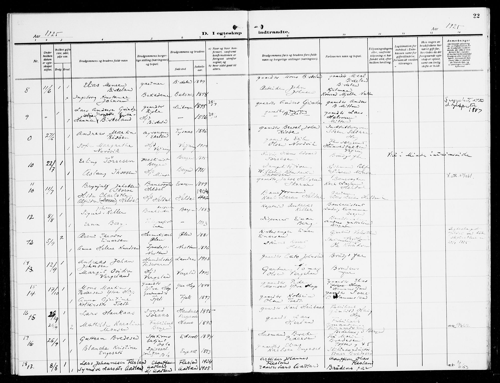 Fana Sokneprestembete, AV/SAB-A-75101/H/Haa/Haak/L0001: Parish register (official) no. K 1, 1920-1931, p. 22