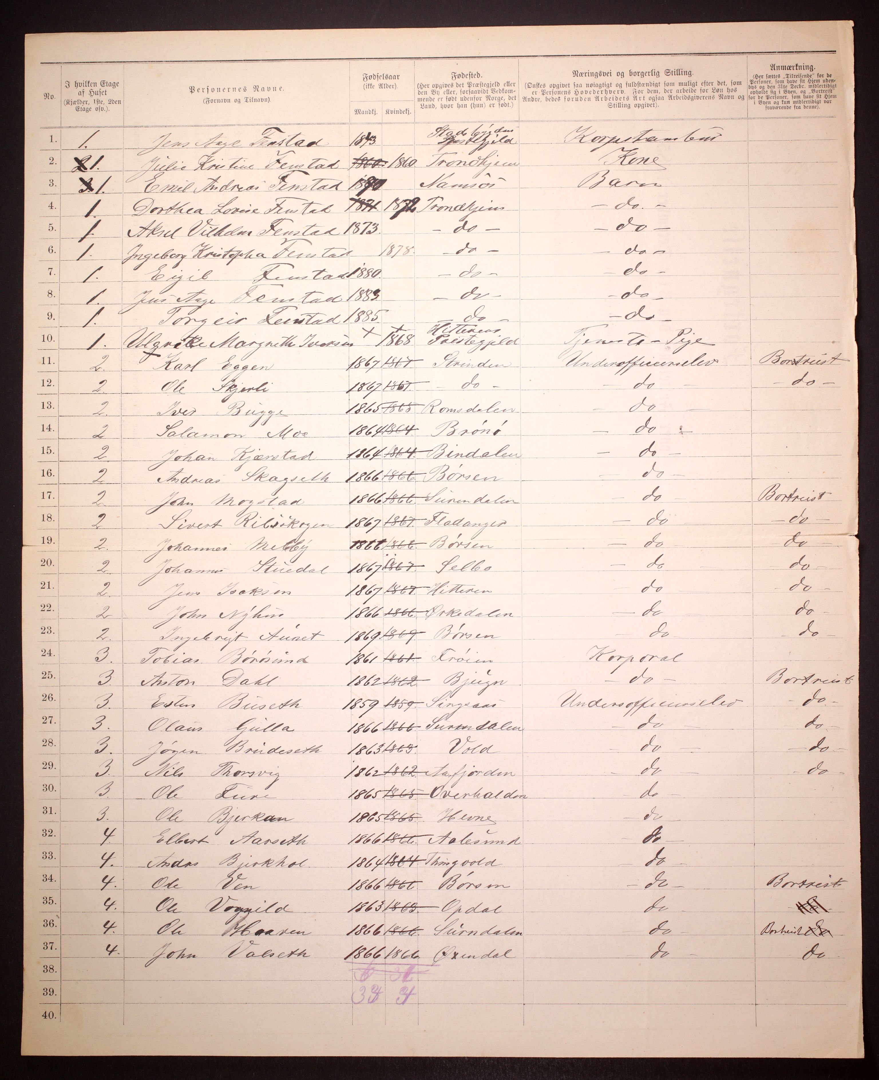 SAT, 1885 census for 1601 Trondheim, 1885, p. 137