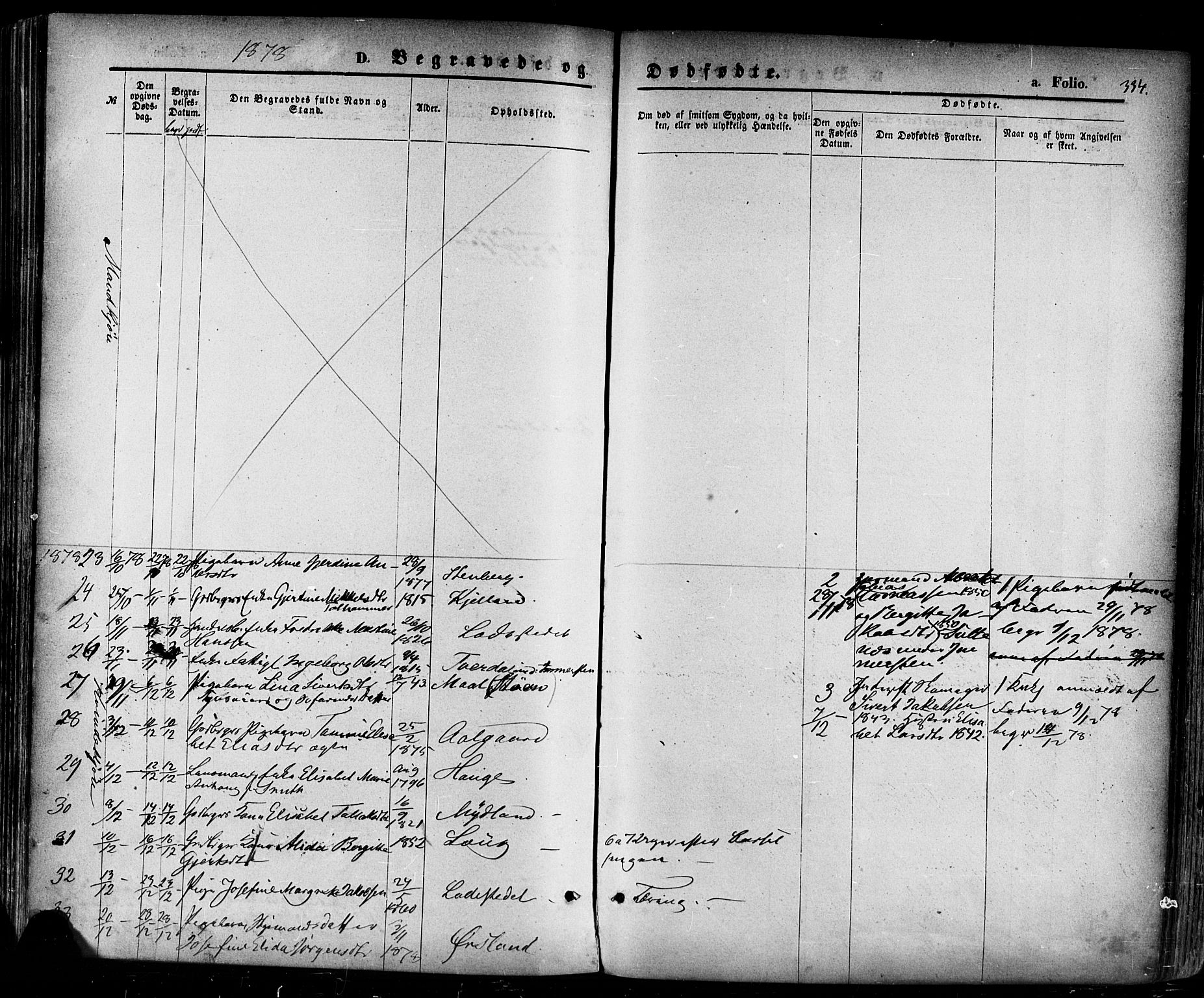 Sokndal sokneprestkontor, AV/SAST-A-101808: Parish register (official) no. A 10, 1874-1886, p. 334