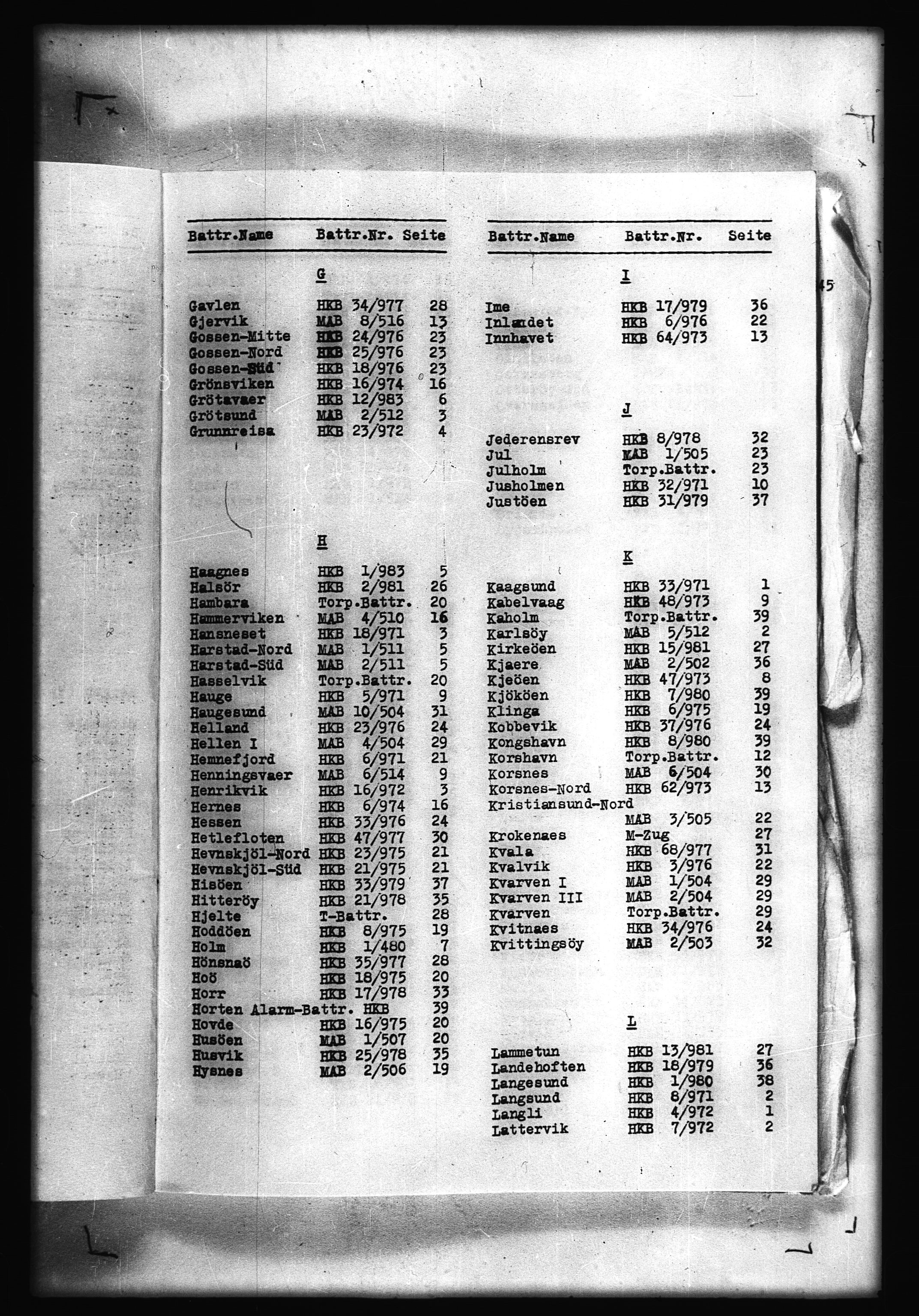 Documents Section, AV/RA-RAFA-2200/V/L0056: Film med LMDC Serial Numbers, 1940-1945, p. 106