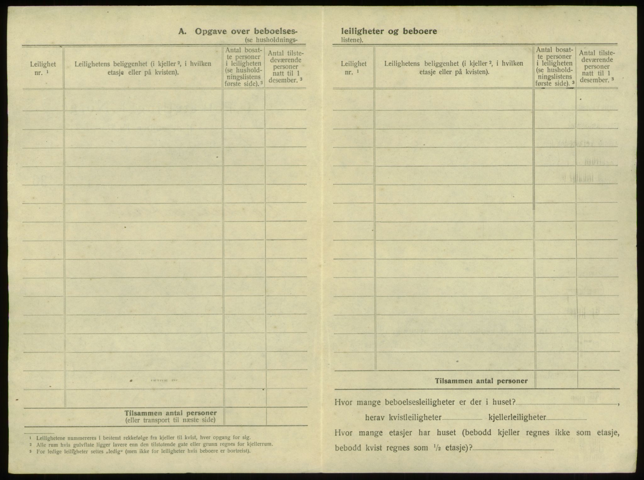 SAB, 1920 census for Bergen, 1920, p. 2898