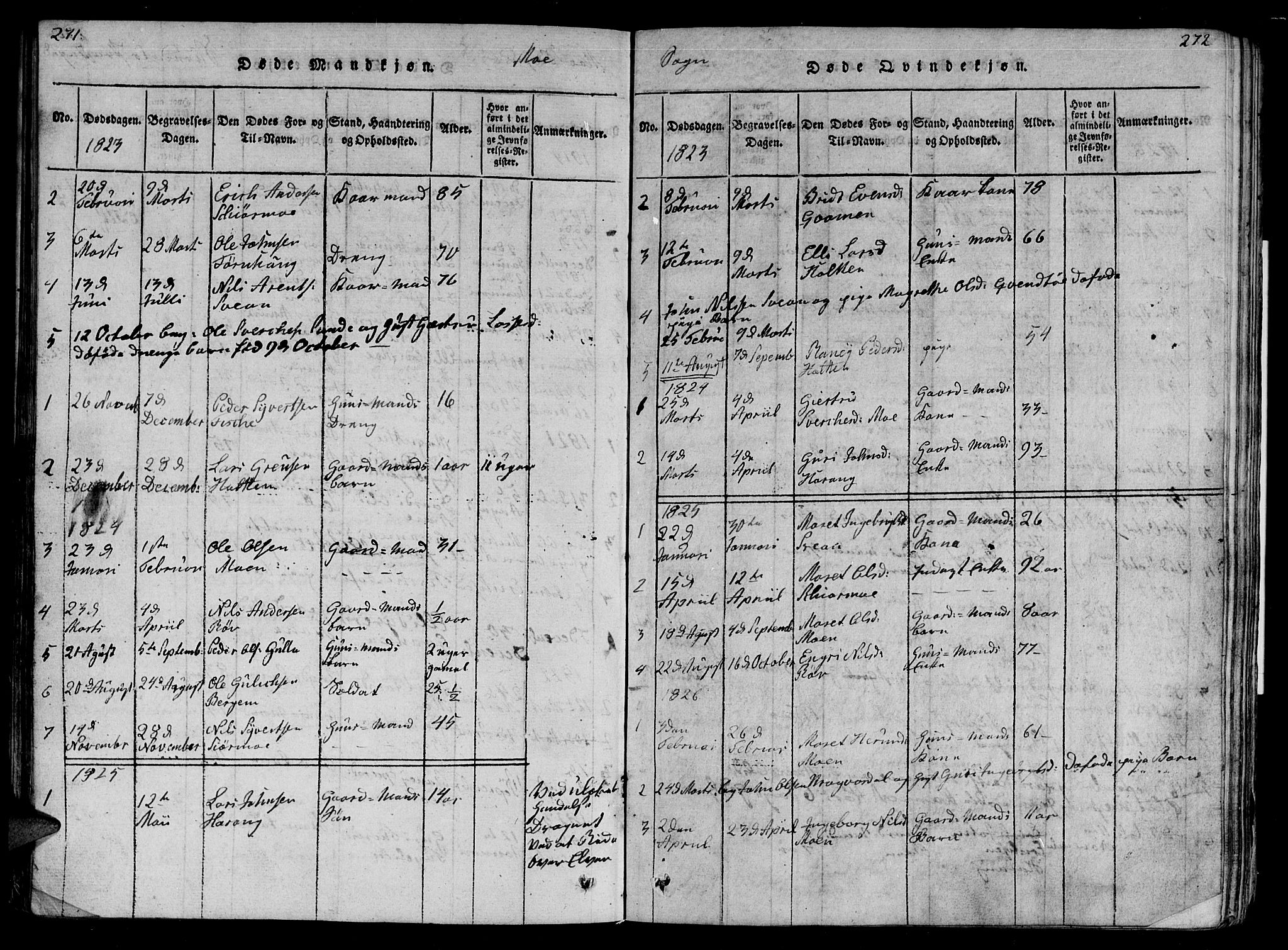 Ministerialprotokoller, klokkerbøker og fødselsregistre - Møre og Romsdal, AV/SAT-A-1454/595/L1050: Parish register (copy) no. 595C02, 1819-1834, p. 271-272