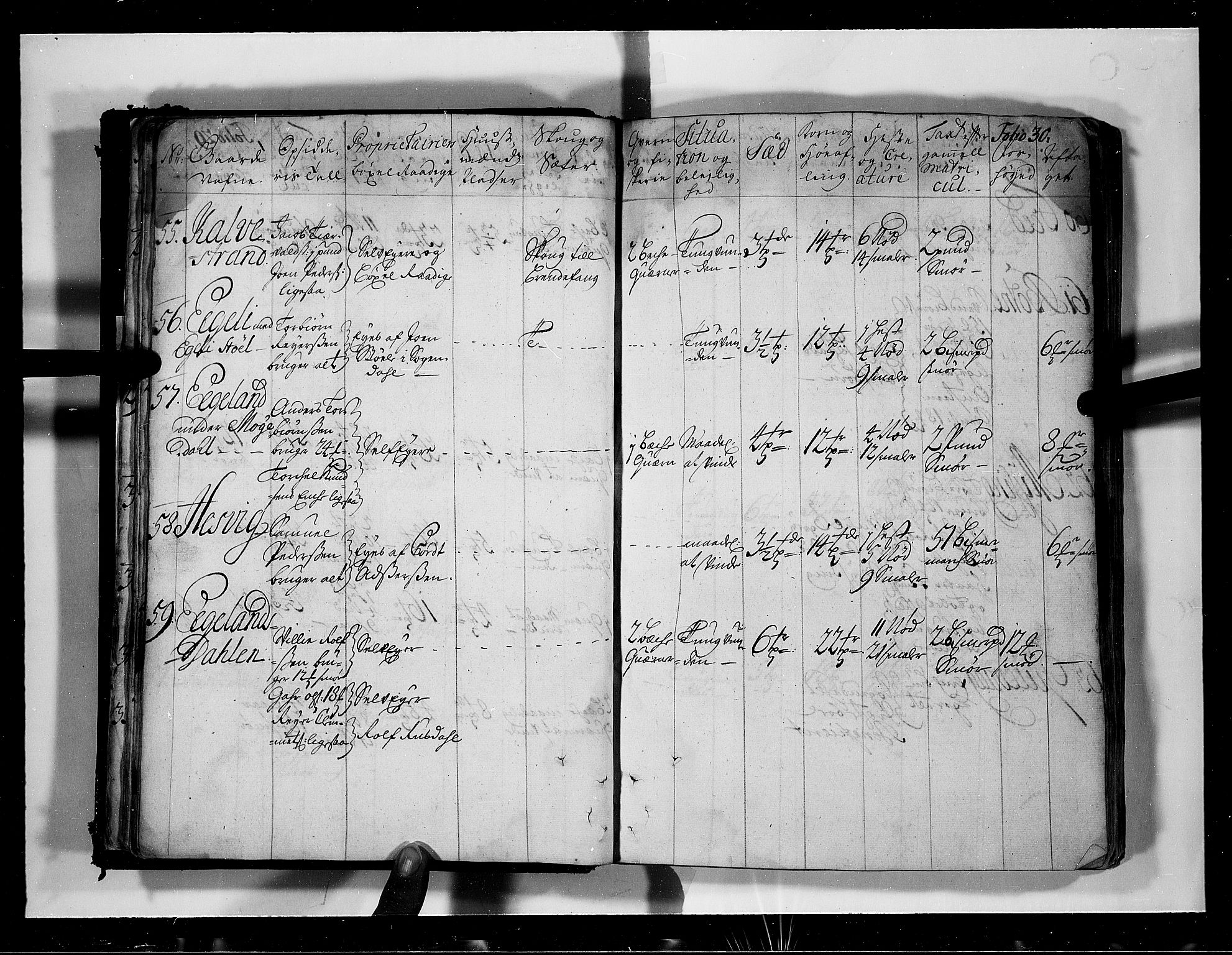 Rentekammeret inntil 1814, Realistisk ordnet avdeling, AV/RA-EA-4070/N/Nb/Nbf/L0131: Jæren og Dalane eksaminasjonsprotokoll, 1723, p. 32