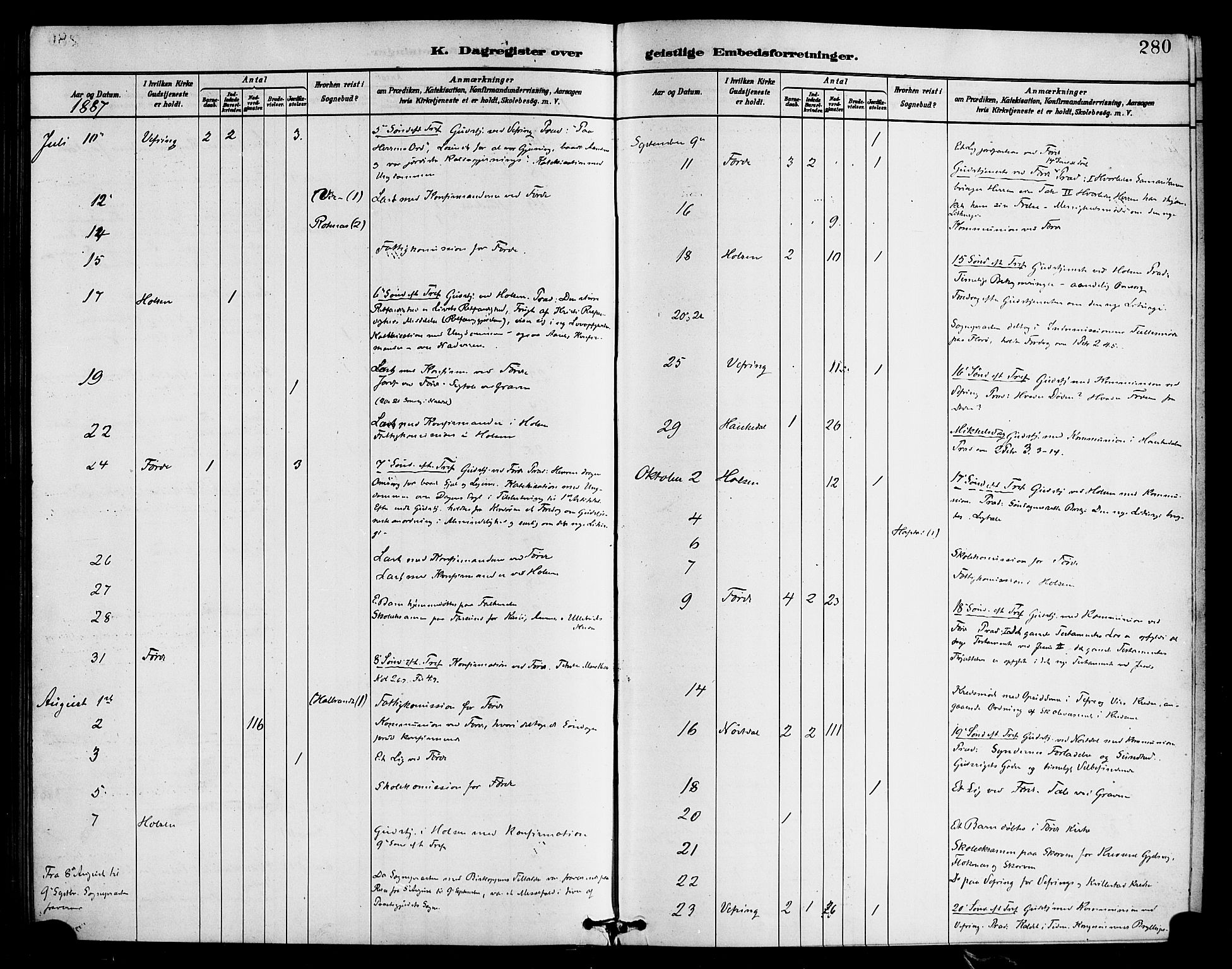 Førde sokneprestembete, SAB/A-79901/H/Haa/Haab/L0001: Parish register (official) no. B 1, 1880-1898, p. 280