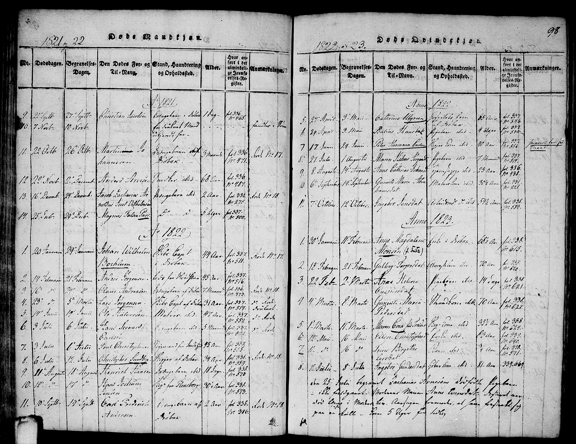 Drøbak prestekontor Kirkebøker, SAO/A-10142a/F/Fa/L0001: Parish register (official) no. I 1, 1816-1842, p. 98