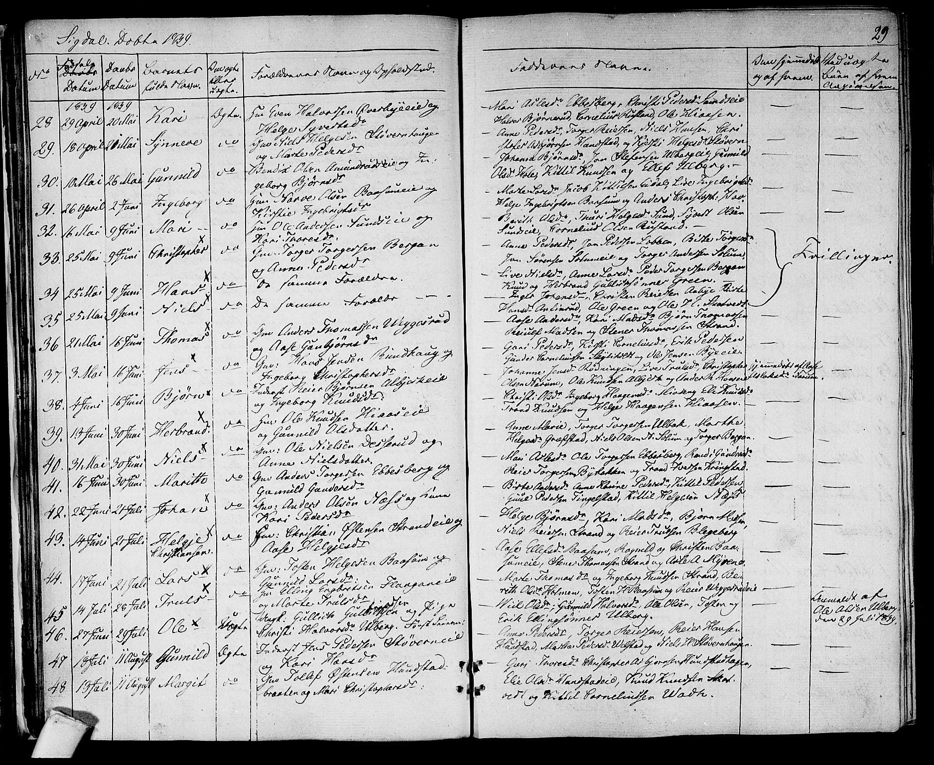 Sigdal kirkebøker, AV/SAKO-A-245/F/Fa/L0006: Parish register (official) no. I 6 /1, 1829-1843, p. 29