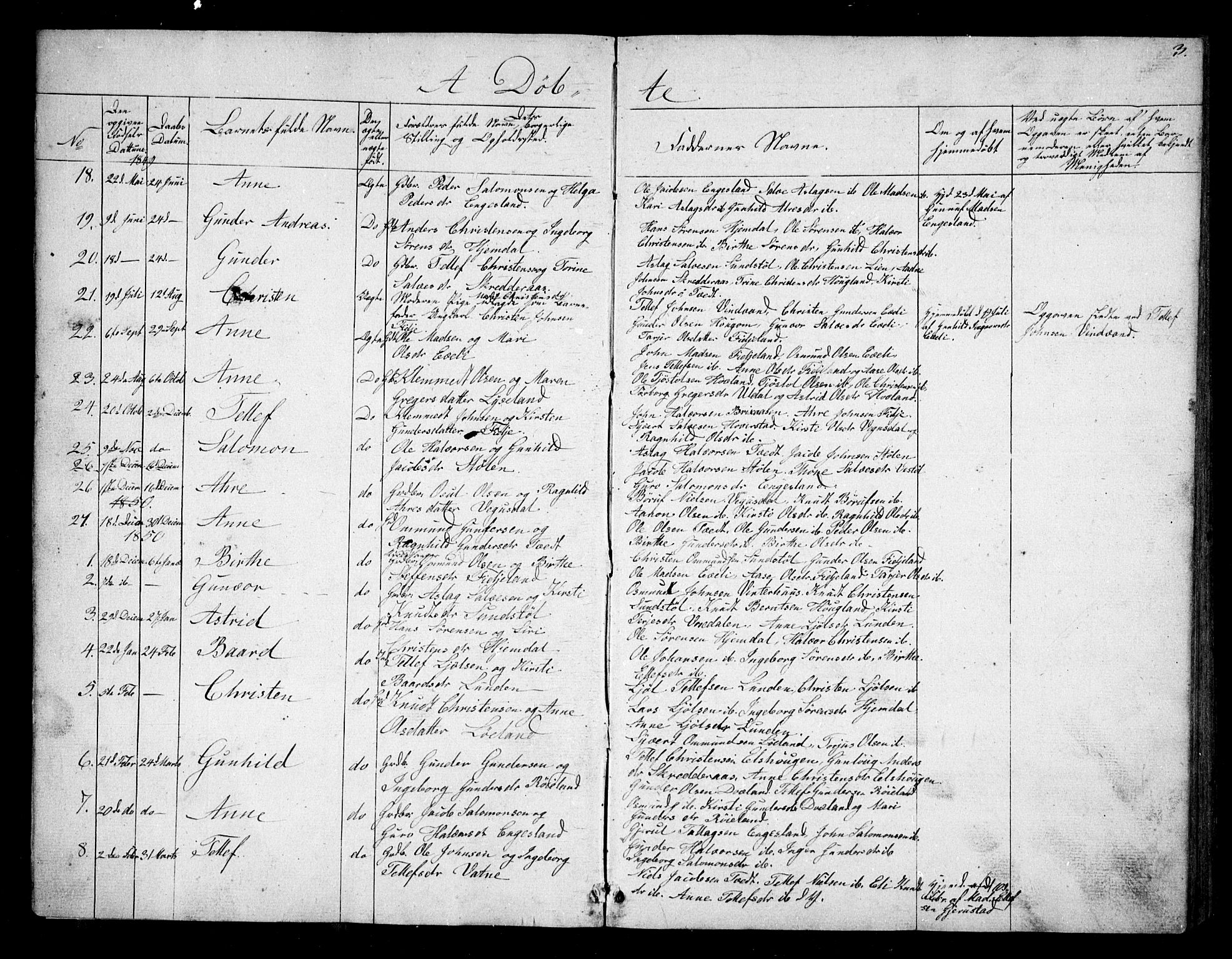 Herefoss sokneprestkontor, AV/SAK-1111-0019/F/Fb/Fbb/L0001: Parish register (copy) no. B 1, 1849-1879, p. 3